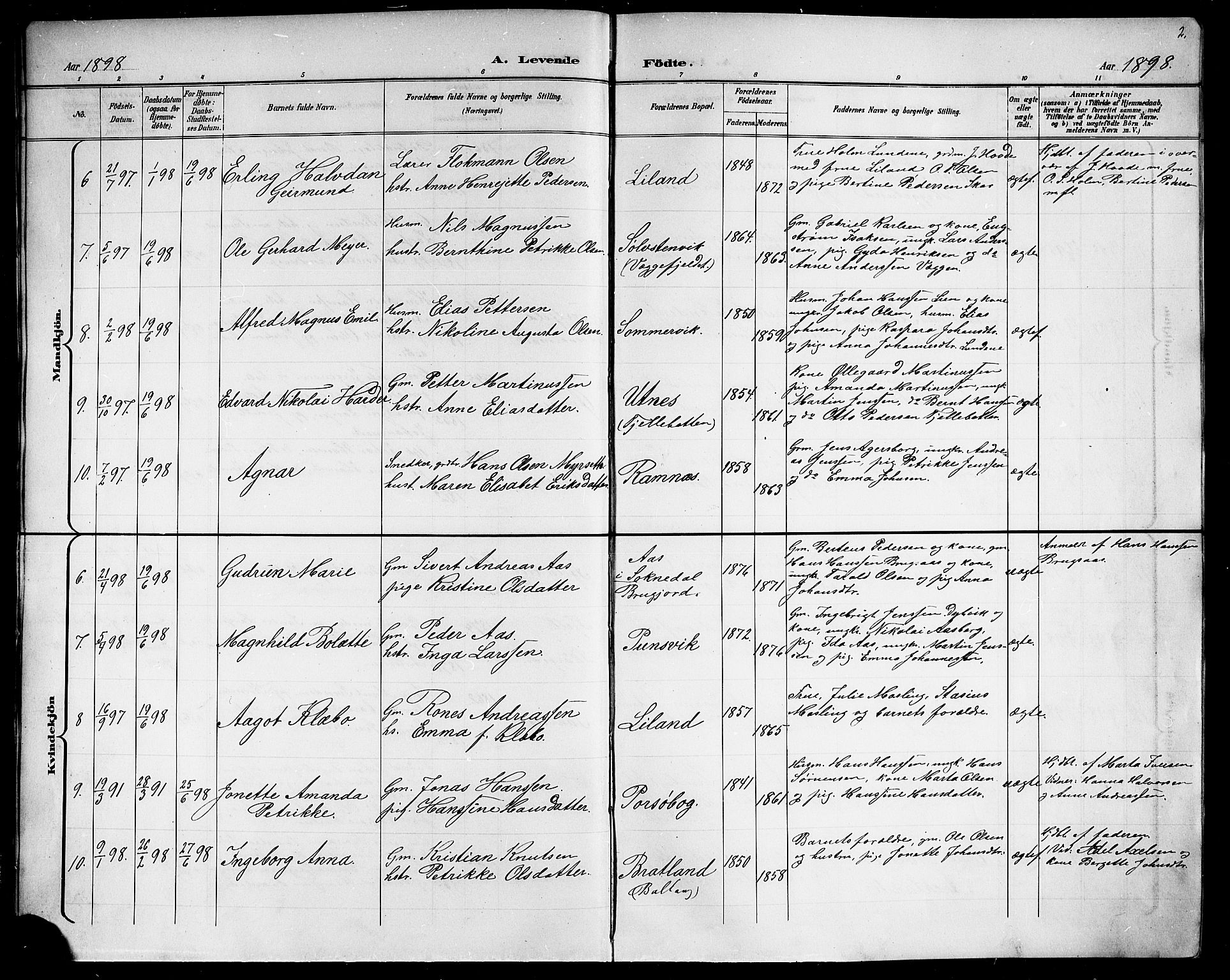 Ministerialprotokoller, klokkerbøker og fødselsregistre - Nordland, AV/SAT-A-1459/863/L0915: Klokkerbok nr. 863C05, 1898-1907, s. 2