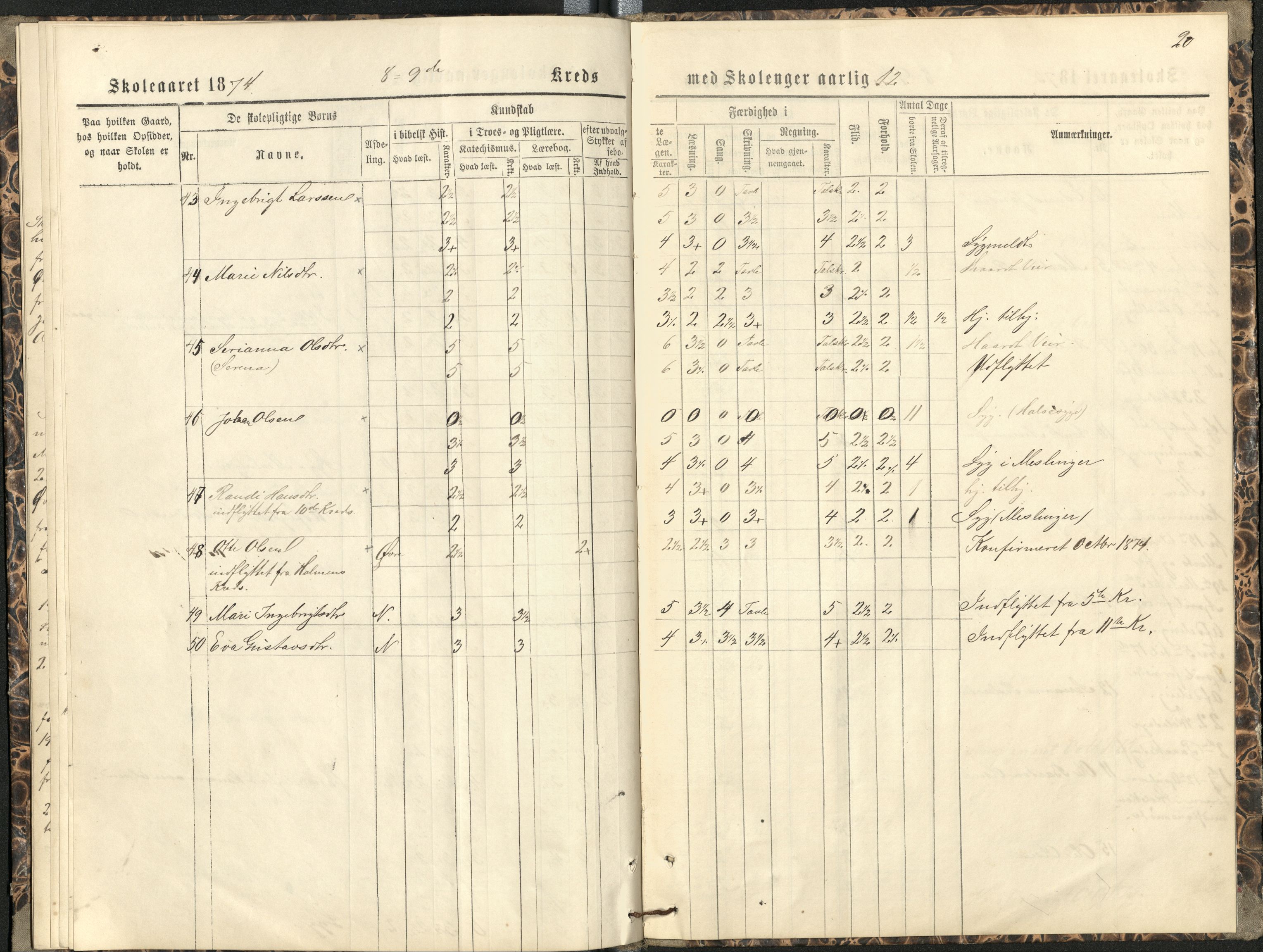 Målselv kommune, AT/K-1924/05/02/01/116: Målselv skolekommune, 9. krets - skole på gårdene Fredriksberg, Moen (kommunehuset), Fleskmo, Rognmo, 1869-1875