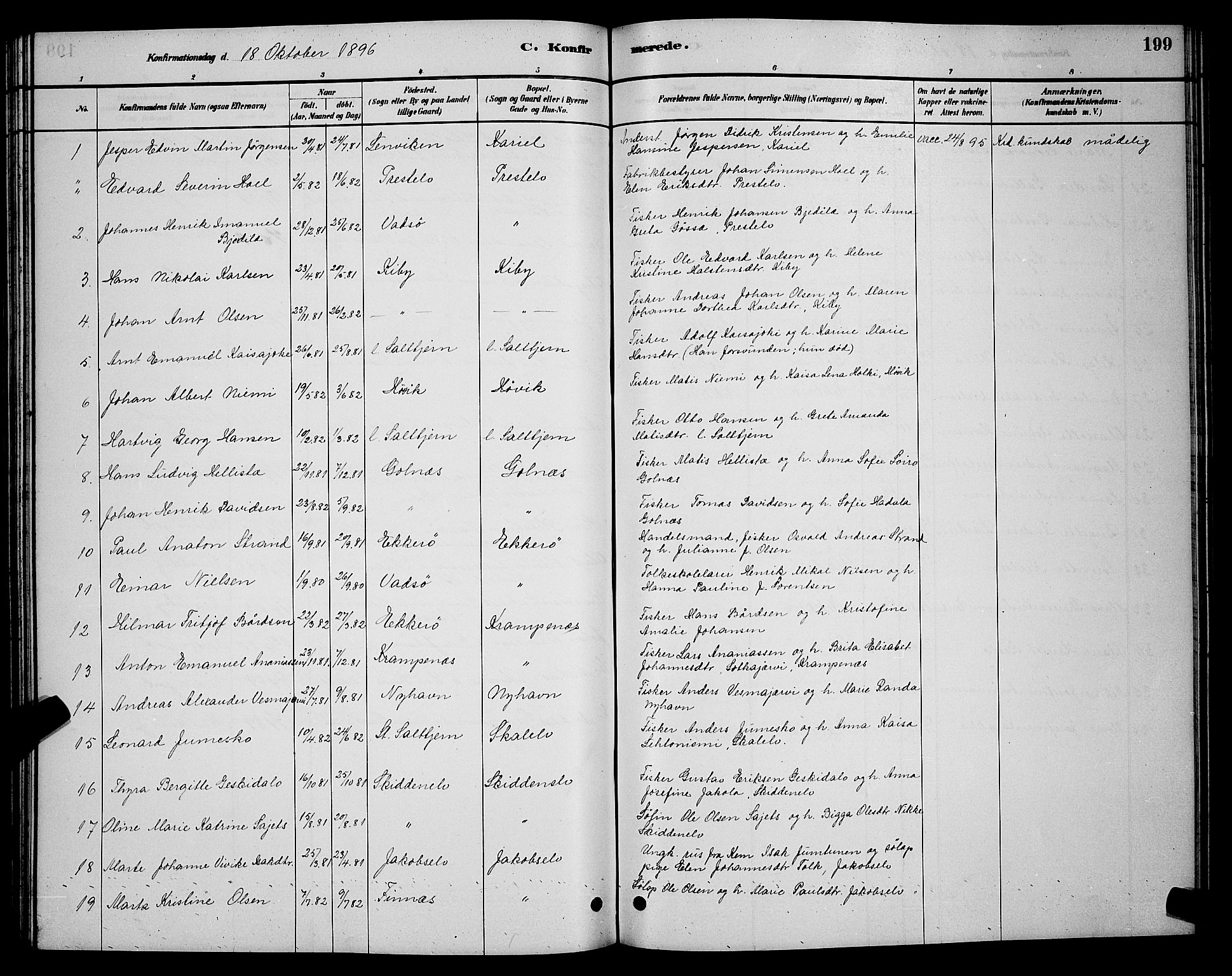 Vadsø sokneprestkontor, AV/SATØ-S-1325/H/Hb/L0003klokker: Klokkerbok nr. 3, 1881-1901, s. 199