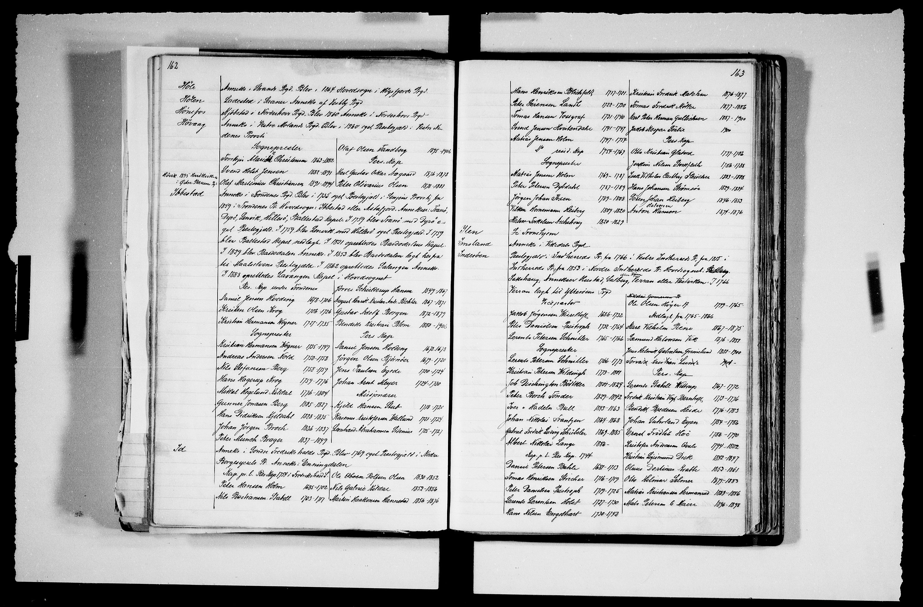 Manuskriptsamlingen, RA/EA-3667/F/L0111a: Schiørn, Fredrik; Den norske kirkes embeter og prester 1700-1900, Embeter, 1700-1900, s. 162-163