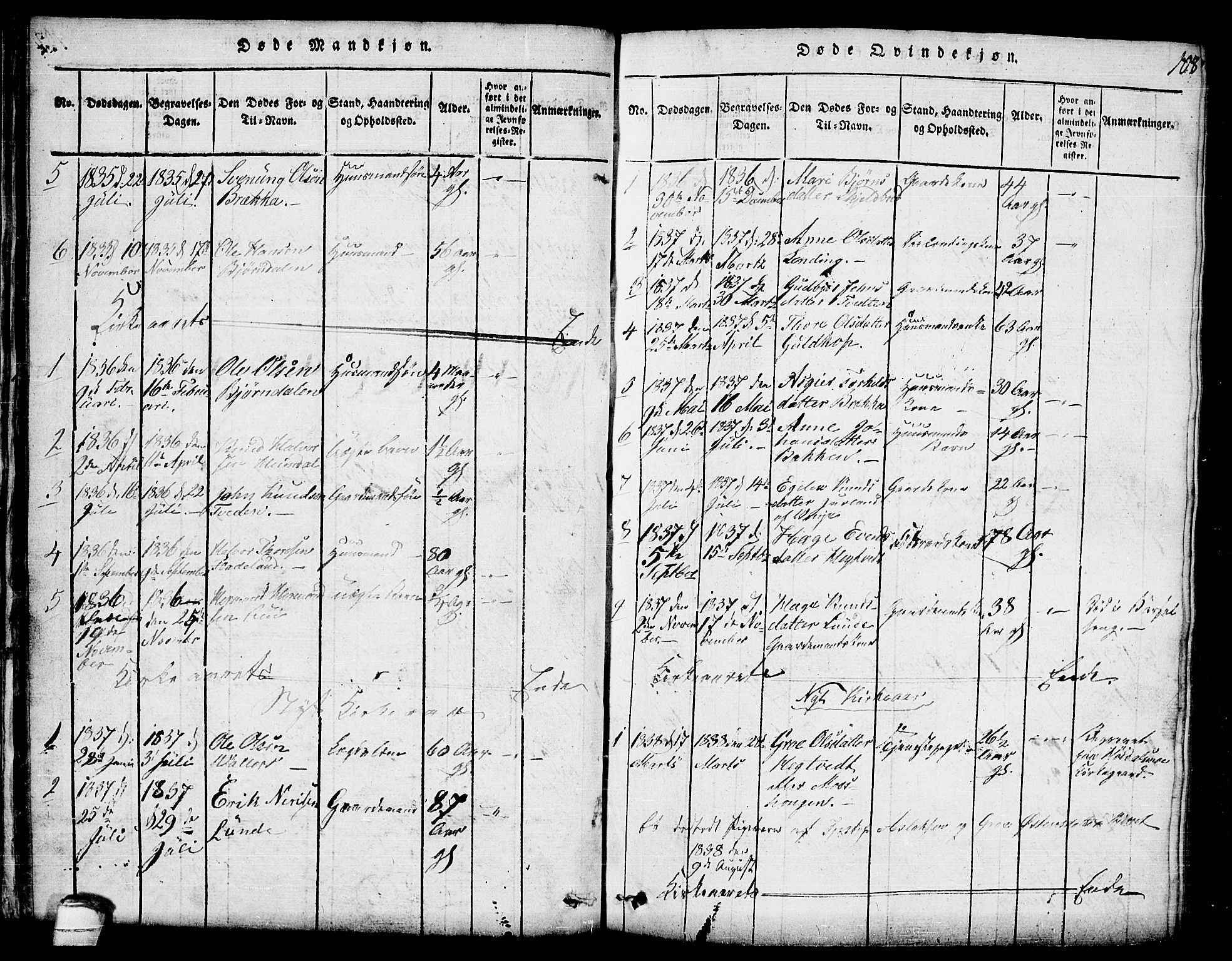 Lårdal kirkebøker, AV/SAKO-A-284/G/Ga/L0001: Klokkerbok nr. I 1, 1815-1861, s. 108