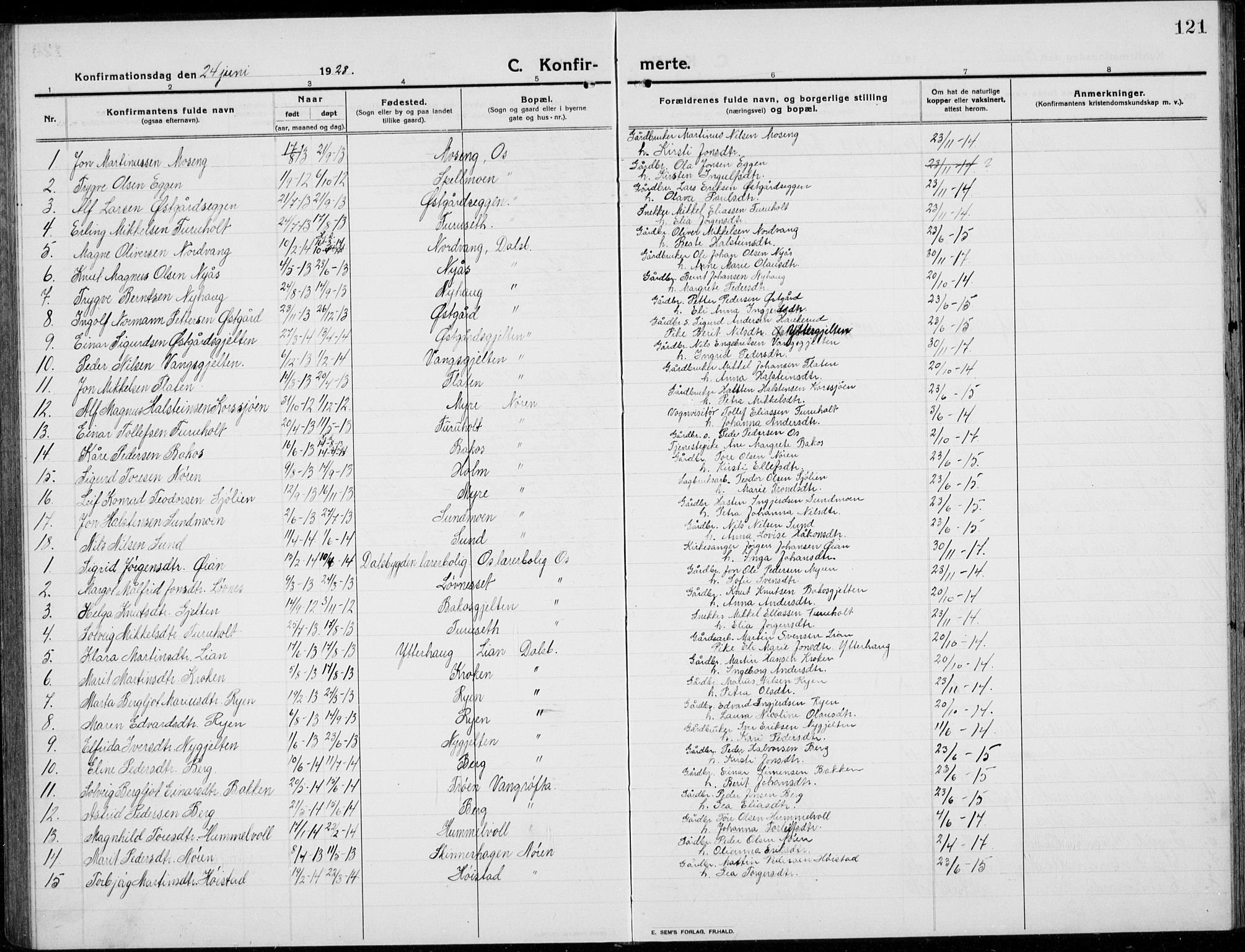 Tolga prestekontor, AV/SAH-PREST-062/L/L0014: Klokkerbok nr. 14, 1913-1936, s. 121