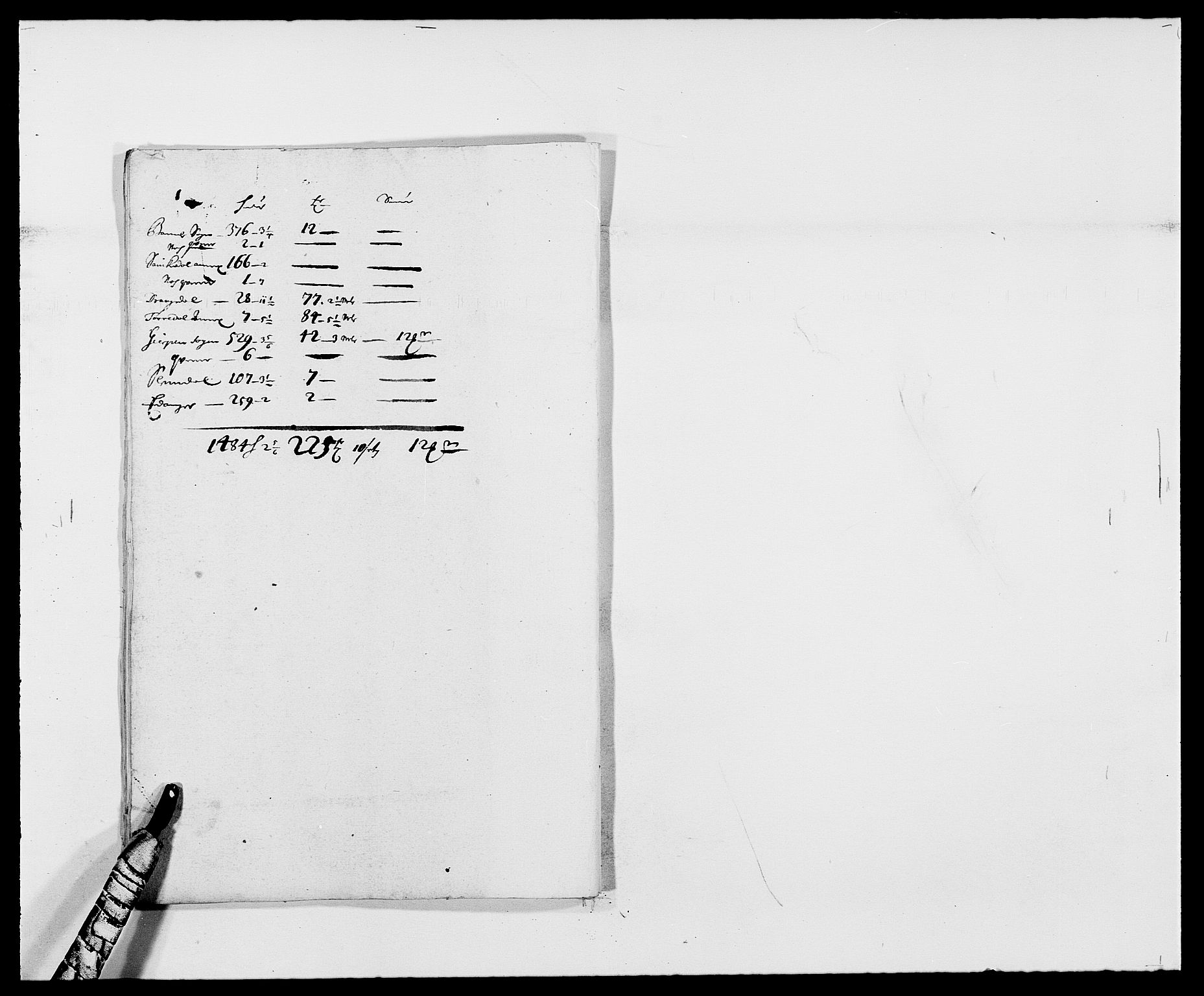 Rentekammeret inntil 1814, Reviderte regnskaper, Fogderegnskap, RA/EA-4092/R34/L2050: Fogderegnskap Bamble, 1688-1691, s. 97