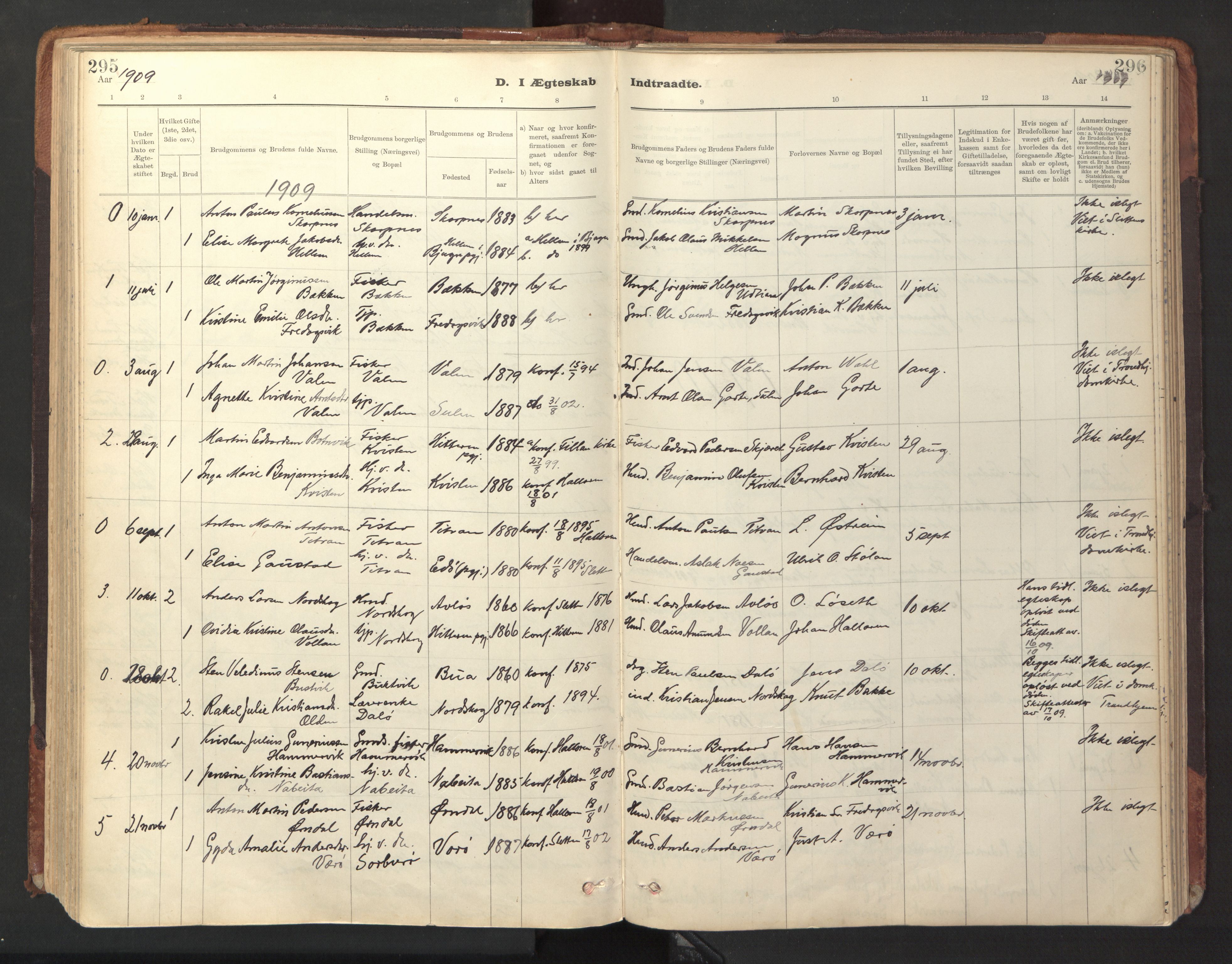 Ministerialprotokoller, klokkerbøker og fødselsregistre - Sør-Trøndelag, AV/SAT-A-1456/641/L0596: Ministerialbok nr. 641A02, 1898-1915, s. 295-296