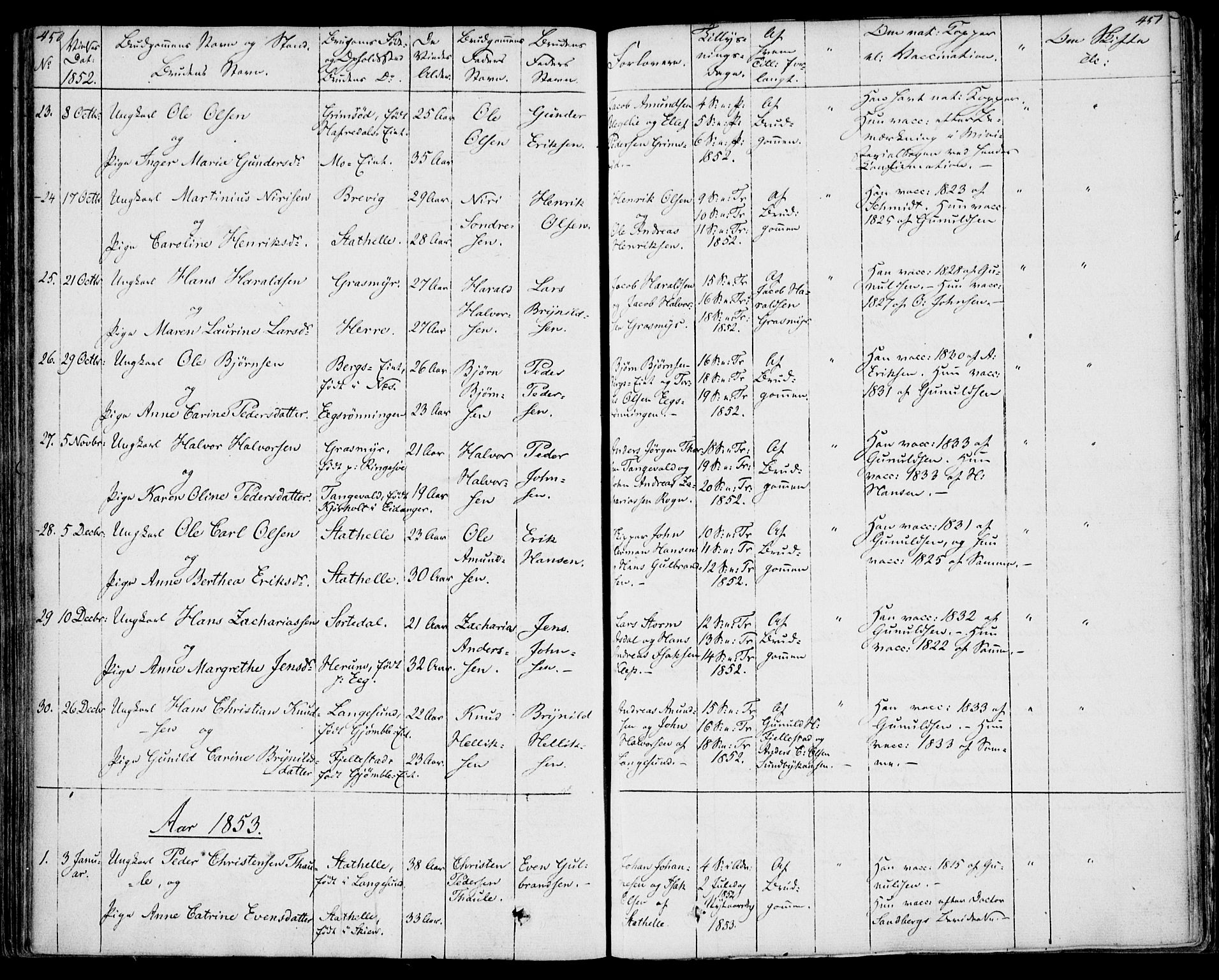Bamble kirkebøker, AV/SAKO-A-253/F/Fa/L0004: Ministerialbok nr. I 4, 1834-1853, s. 450-451