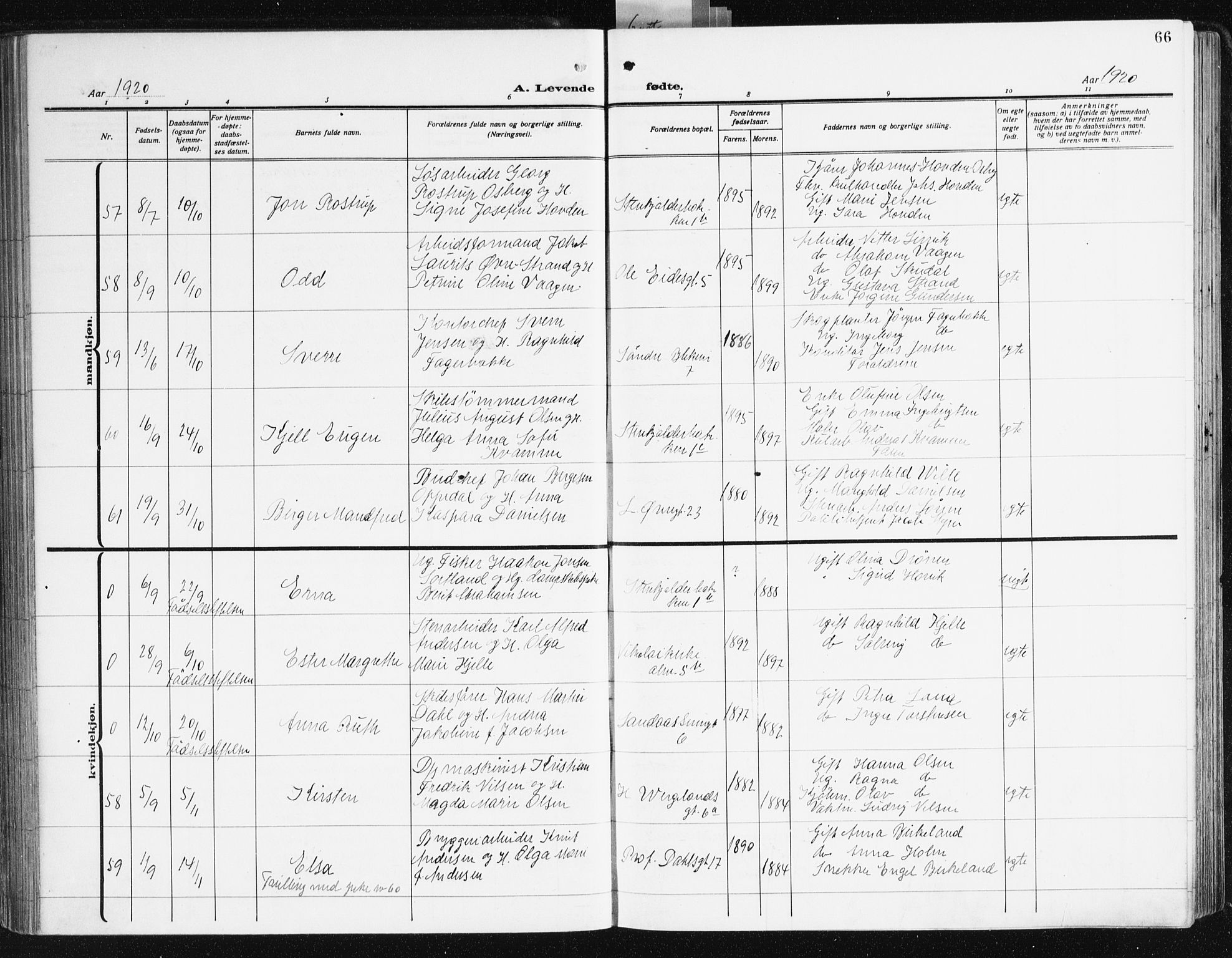 Korskirken sokneprestembete, AV/SAB-A-76101/H/Hab: Klokkerbok nr. B 12, 1917-1942, s. 66
