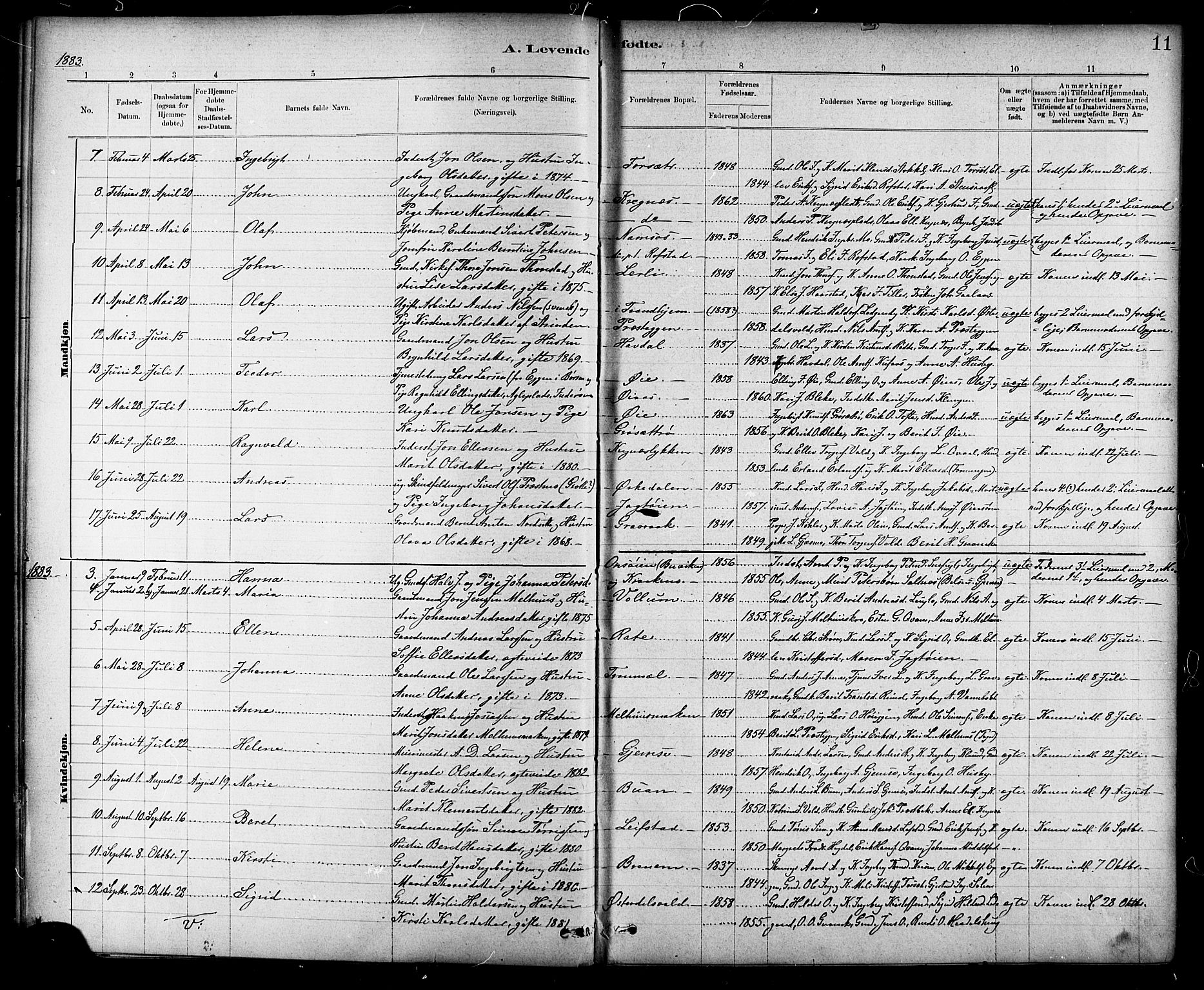 Ministerialprotokoller, klokkerbøker og fødselsregistre - Sør-Trøndelag, AV/SAT-A-1456/691/L1094: Klokkerbok nr. 691C05, 1879-1911, s. 11