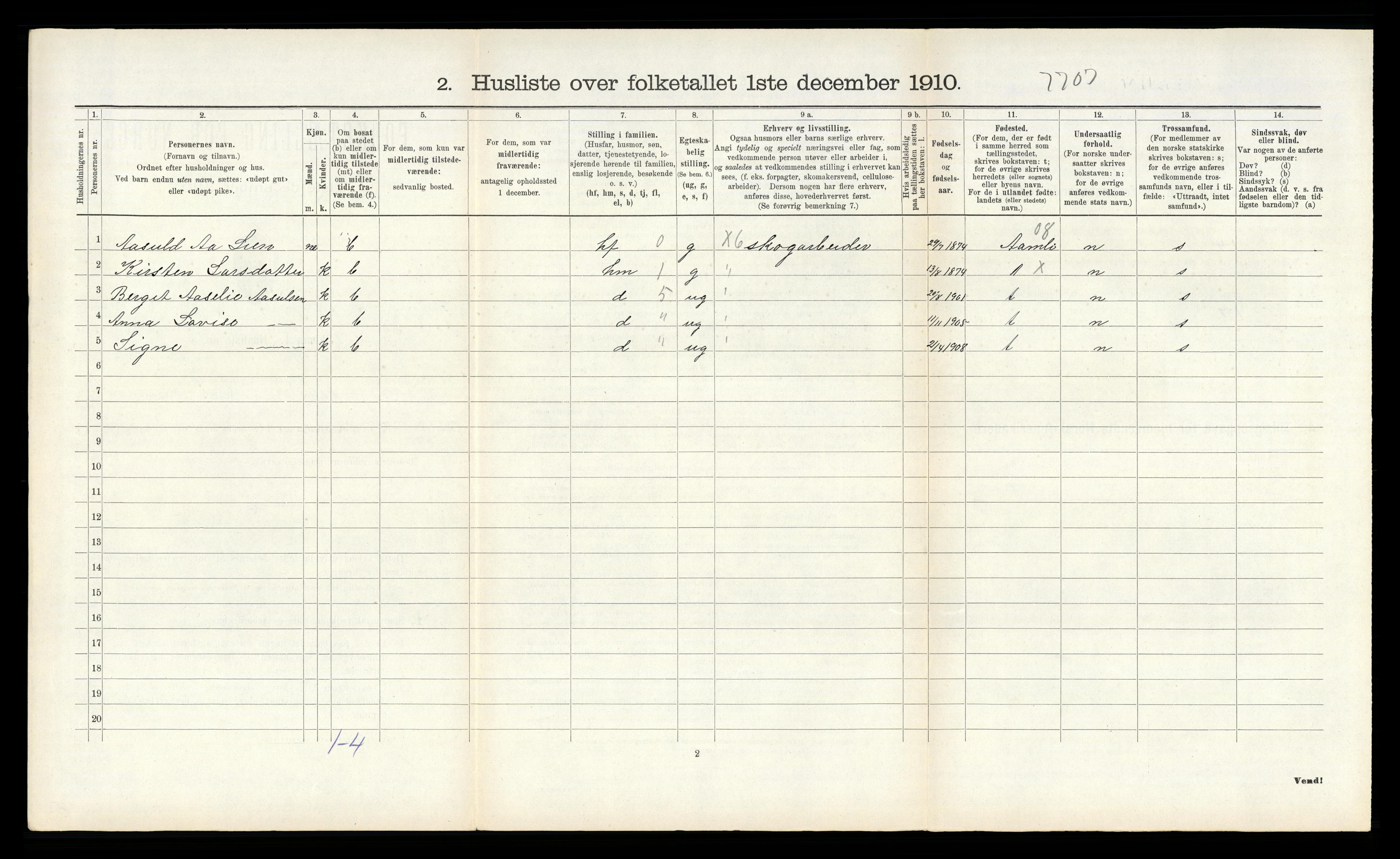 RA, Folketelling 1910 for 0912 Vegårshei herred, 1910, s. 401