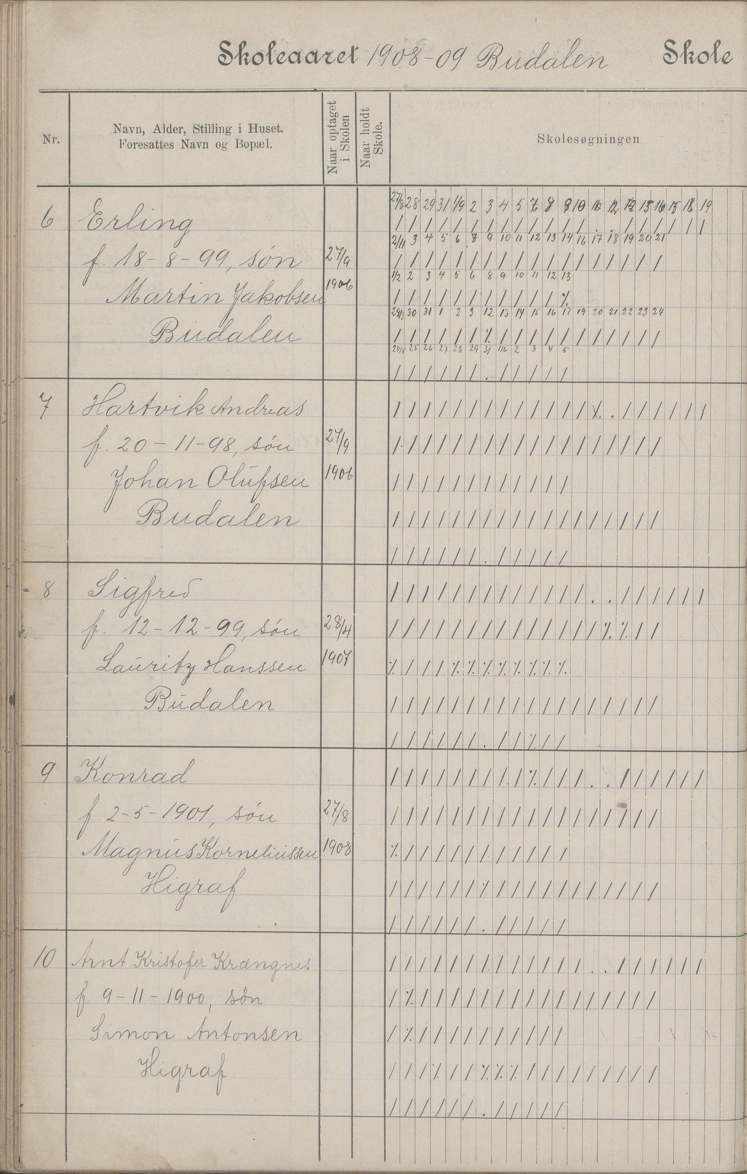 Hadsel kommune. Budal skolekrets, AIN/K-18660.510.19/G/L0001: Skoleprotokoll Budal skole, 1902-1917