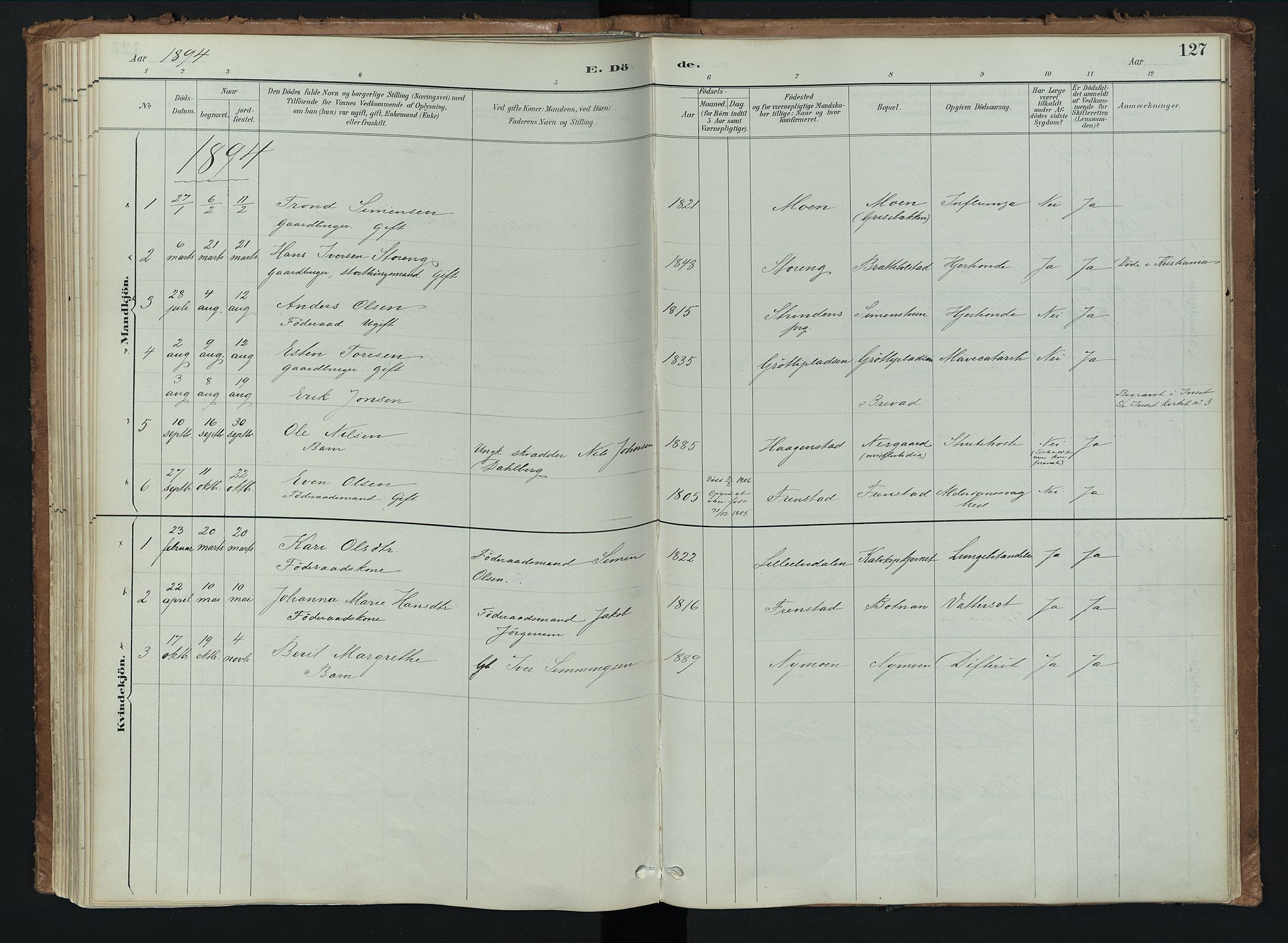 Kvikne prestekontor, SAH/PREST-064/H/Ha/Haa/L0008: Ministerialbok nr. 8, 1887-1911, s. 127