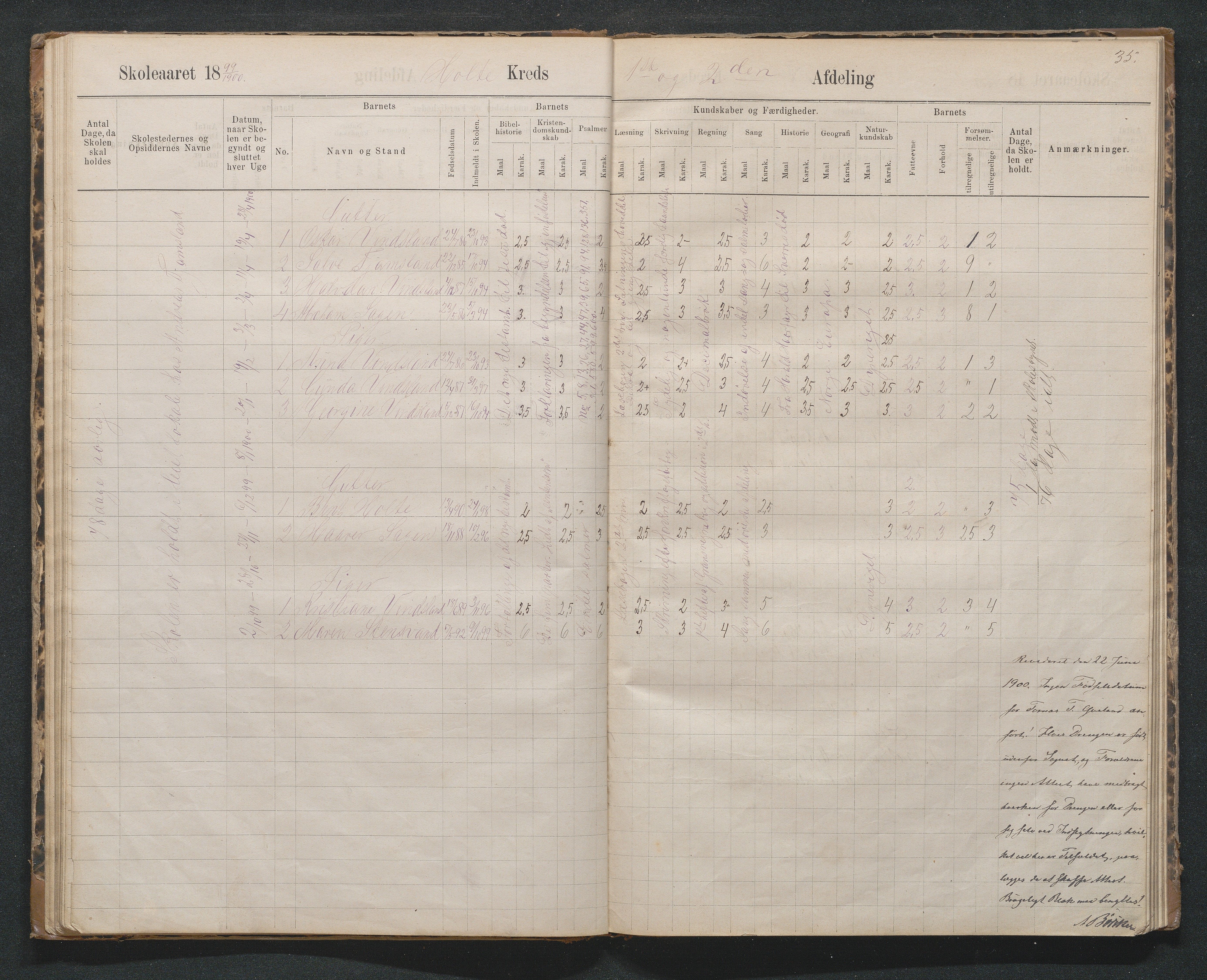 Birkenes kommune, Håbesland, Holte og Rislå skolekretser frem til 1991, AAKS/KA0928-550c_91/F02/L0002: Skoleprotokoll Håbesland, Holte og Rislå, 1888-1917, s. 35