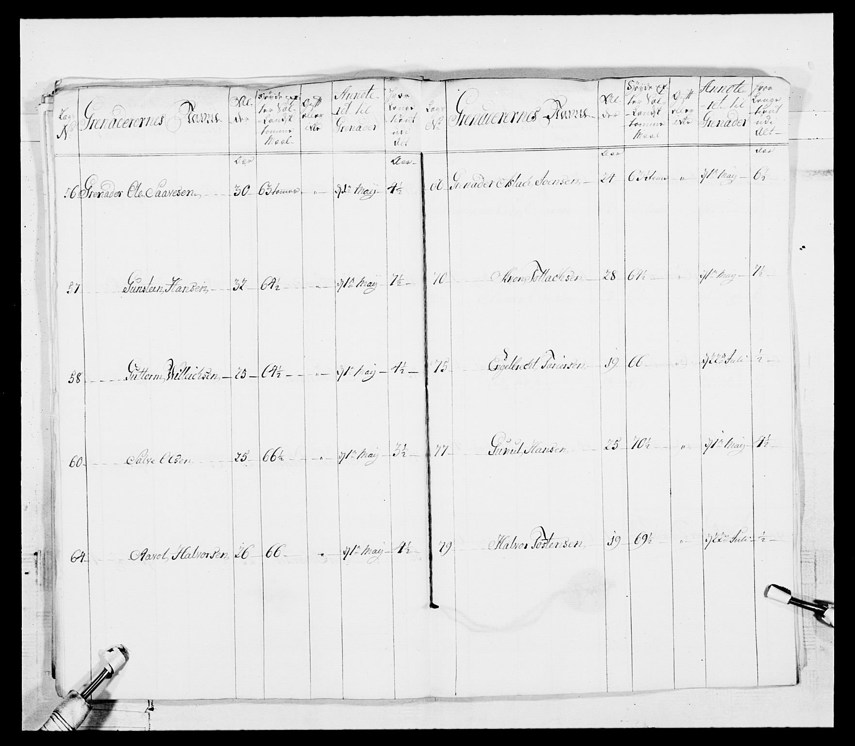 Generalitets- og kommissariatskollegiet, Det kongelige norske kommissariatskollegium, AV/RA-EA-5420/E/Eh/L0101: 1. Vesterlenske nasjonale infanteriregiment, 1766-1777, s. 78