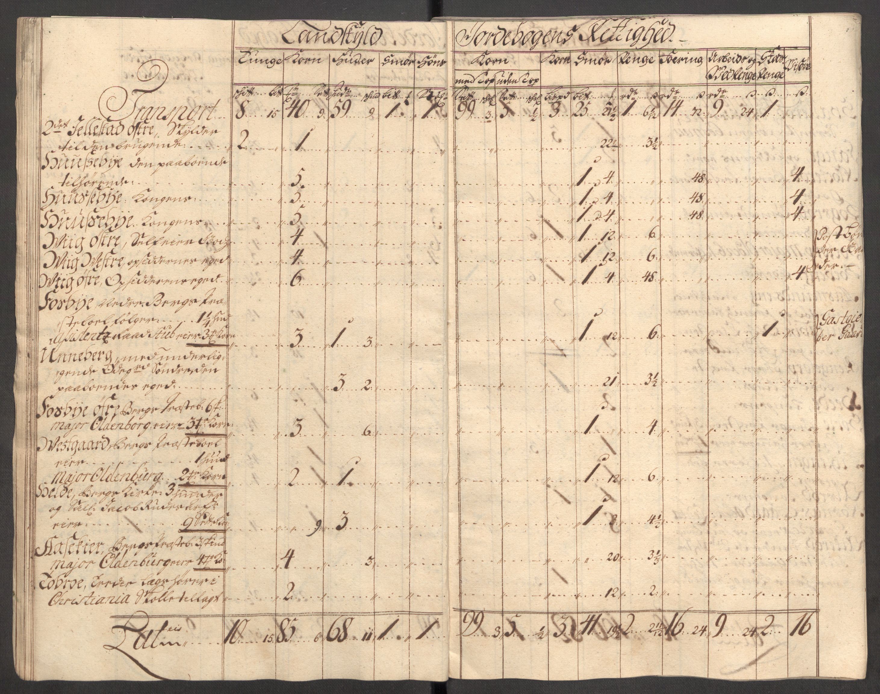 Rentekammeret inntil 1814, Reviderte regnskaper, Fogderegnskap, AV/RA-EA-4092/R01/L0023: Fogderegnskap Idd og Marker, 1715-1716, s. 36