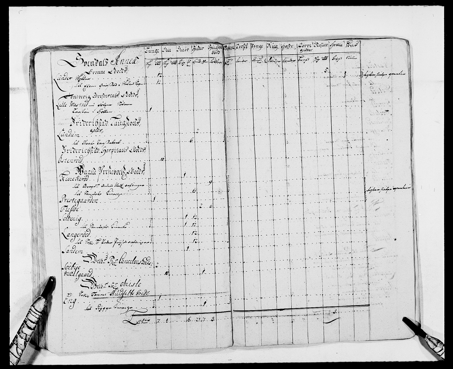 Rentekammeret inntil 1814, Reviderte regnskaper, Fogderegnskap, RA/EA-4092/R02/L0106: Fogderegnskap Moss og Verne kloster, 1688-1691, s. 79