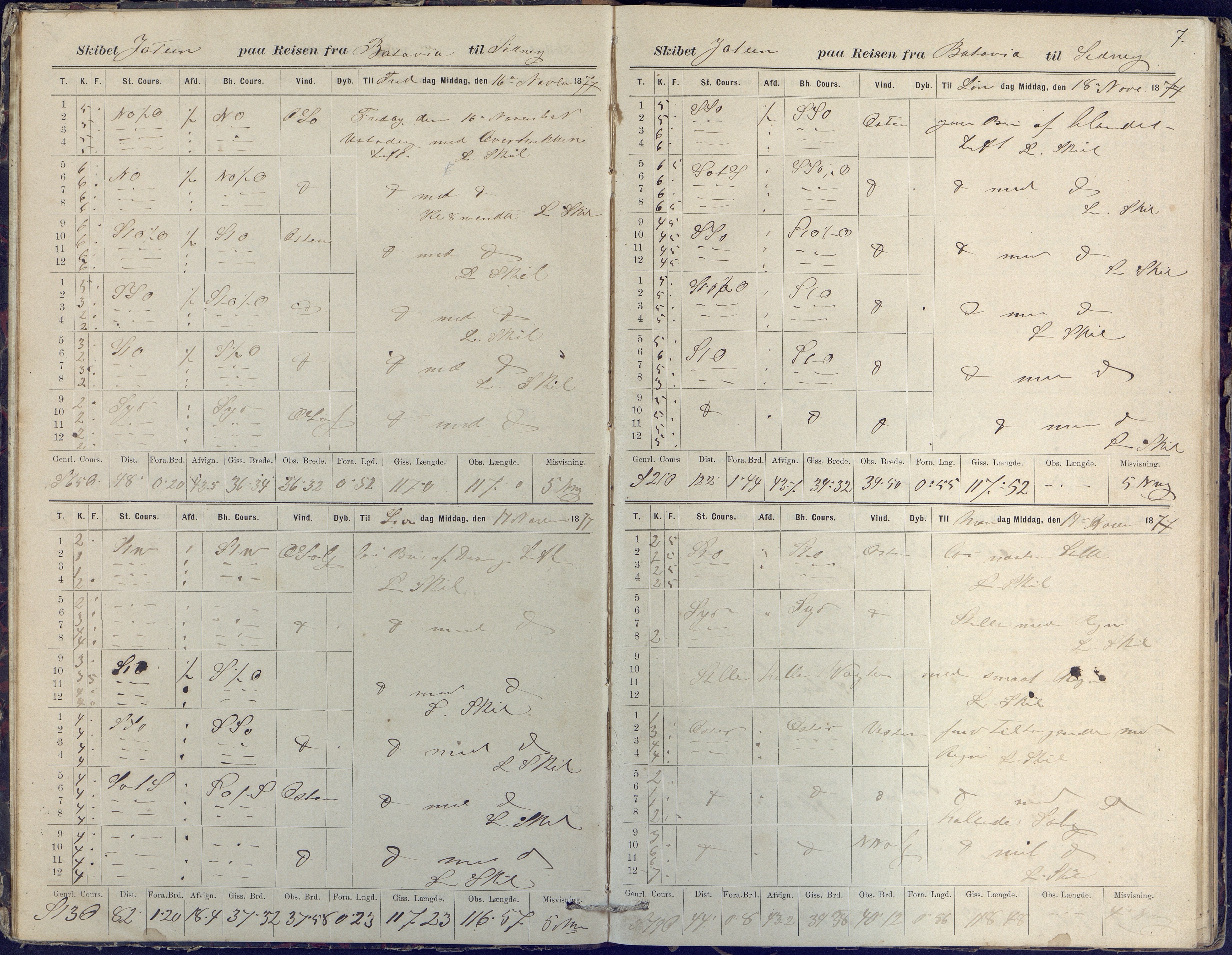 Fartøysarkivet, AAKS/PA-1934/F/L0186/0001: Jotun (bark) / skipsjournal Jotun 1877-1879, 1877-1879, s. 7