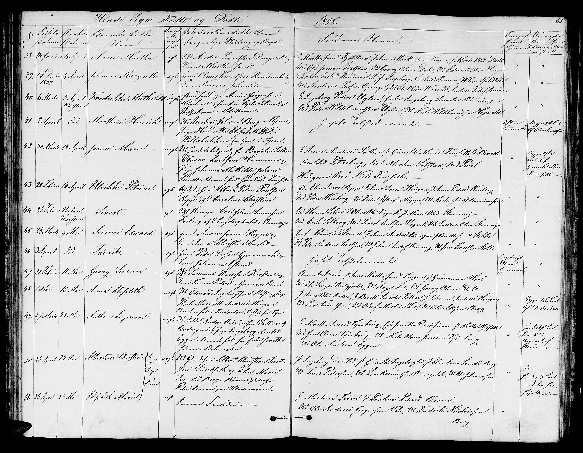Ministerialprotokoller, klokkerbøker og fødselsregistre - Sør-Trøndelag, AV/SAT-A-1456/606/L0310: Klokkerbok nr. 606C06, 1850-1859, s. 63