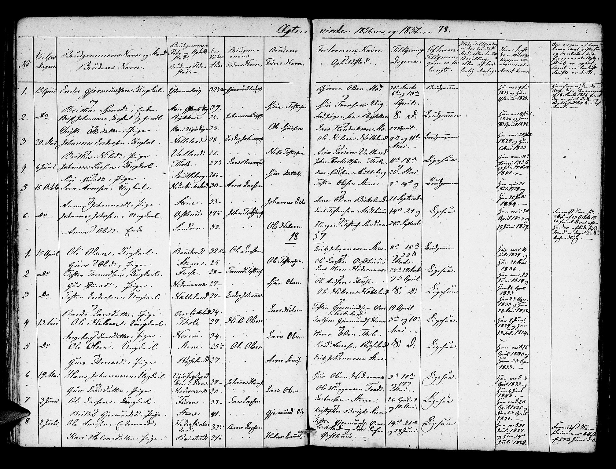 Kvam sokneprestembete, AV/SAB-A-76201/H/Hab: Klokkerbok nr. B 1, 1852-1870, s. 78