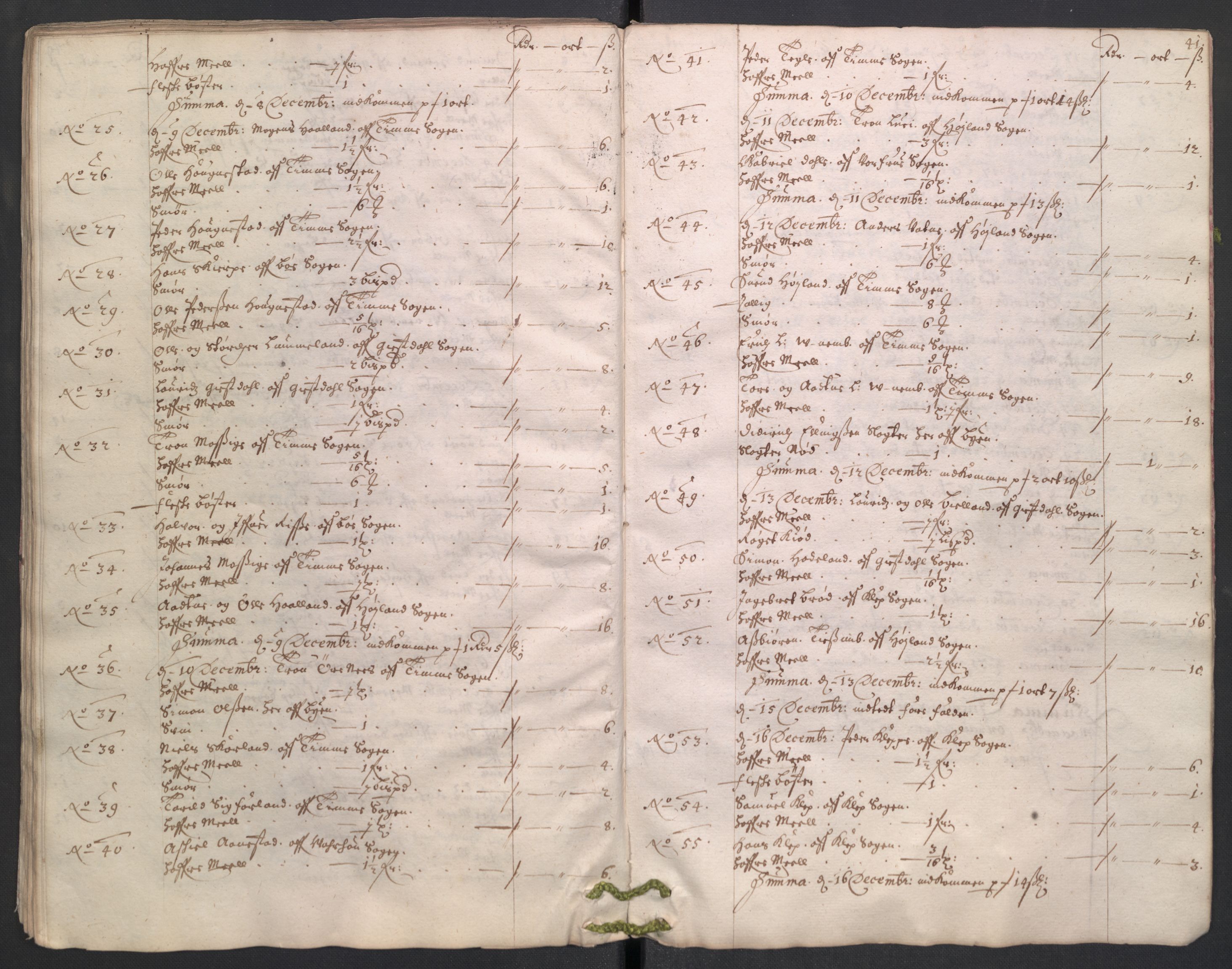 Rentekammeret inntil 1814, Reviderte regnskaper, Byregnskaper, AV/RA-EA-4066/R/Ro/L0332: [O24] Konsumpsjonsregnskap, 1683-1684, s. 135