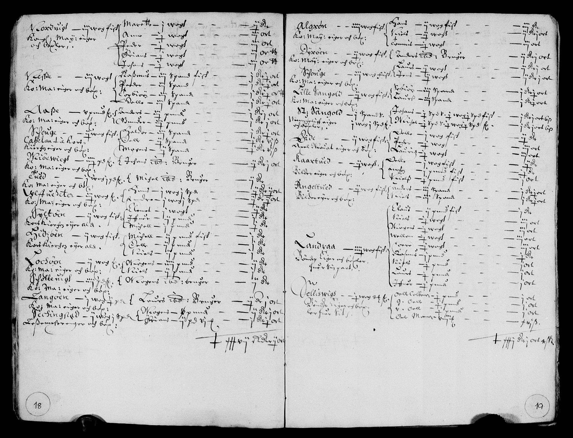 Rentekammeret inntil 1814, Reviderte regnskaper, Lensregnskaper, AV/RA-EA-5023/R/Rb/Rbt/L0108: Bergenhus len, 1641-1648