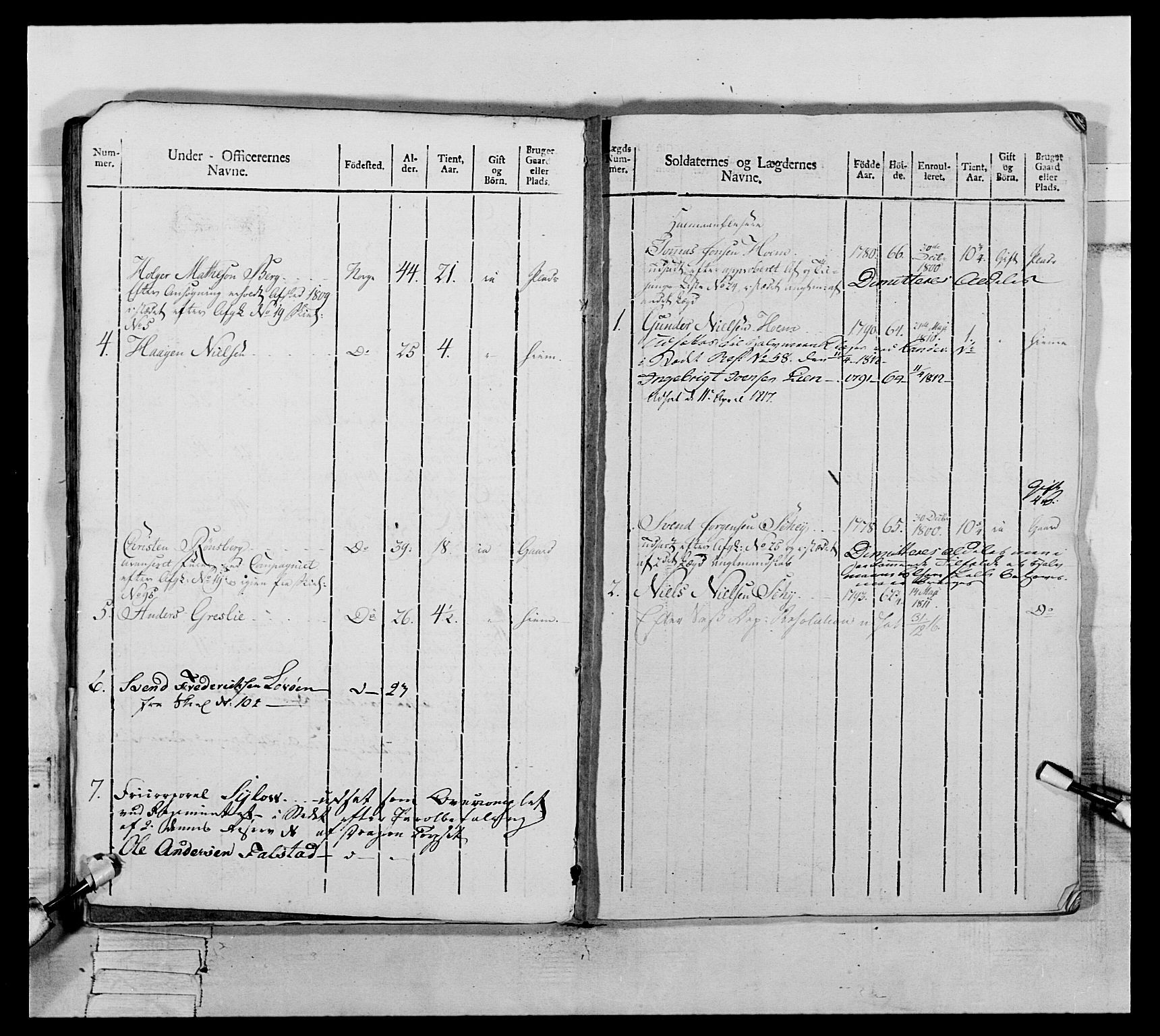 Generalitets- og kommissariatskollegiet, Det kongelige norske kommissariatskollegium, AV/RA-EA-5420/E/Eh/L0075c: 1. Trondheimske nasjonale infanteriregiment, 1811, s. 149