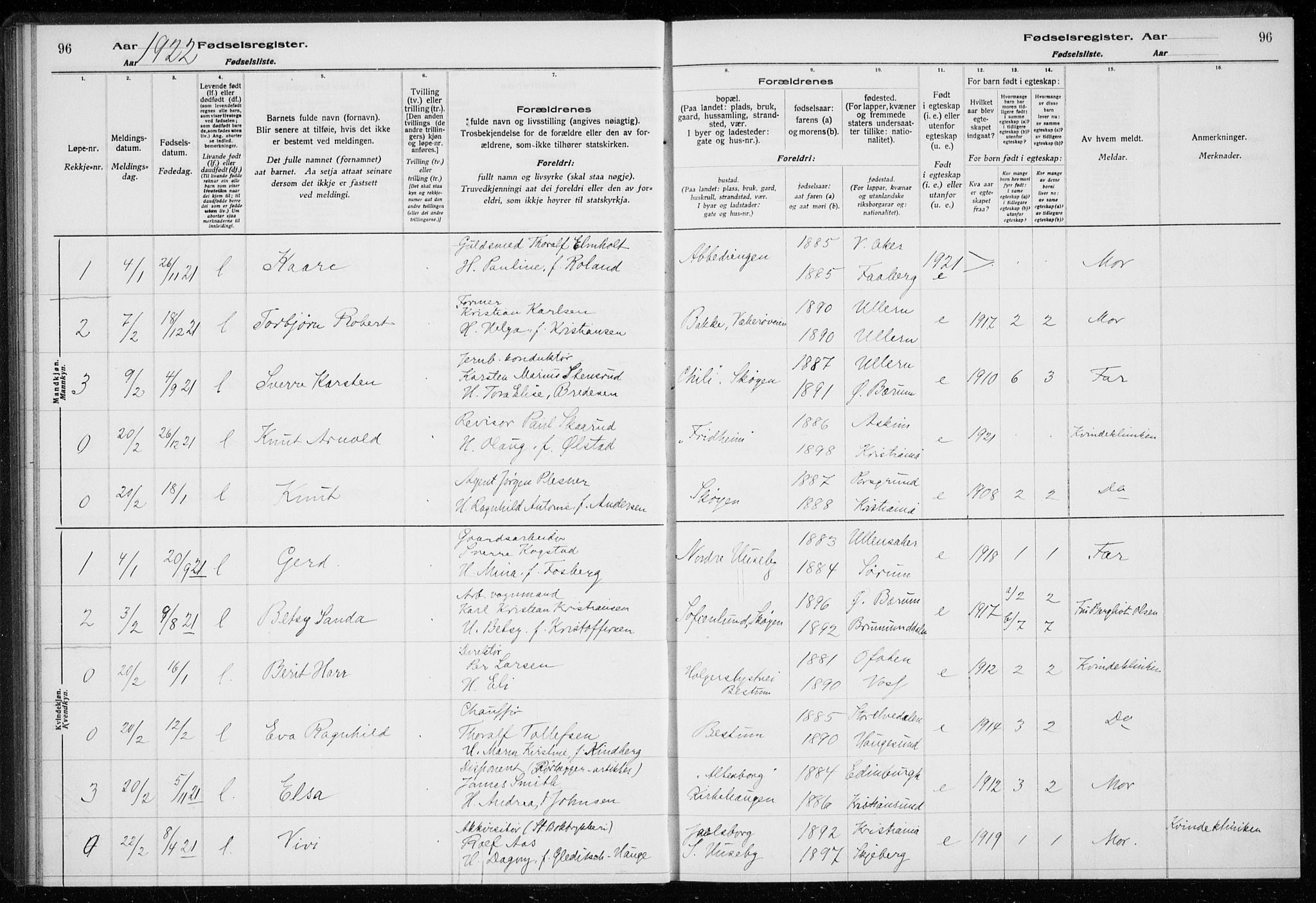 Ullern prestekontor Kirkebøker, AV/SAO-A-10740/J/L0001: Fødselsregister nr. 1, 1916-1928, s. 96