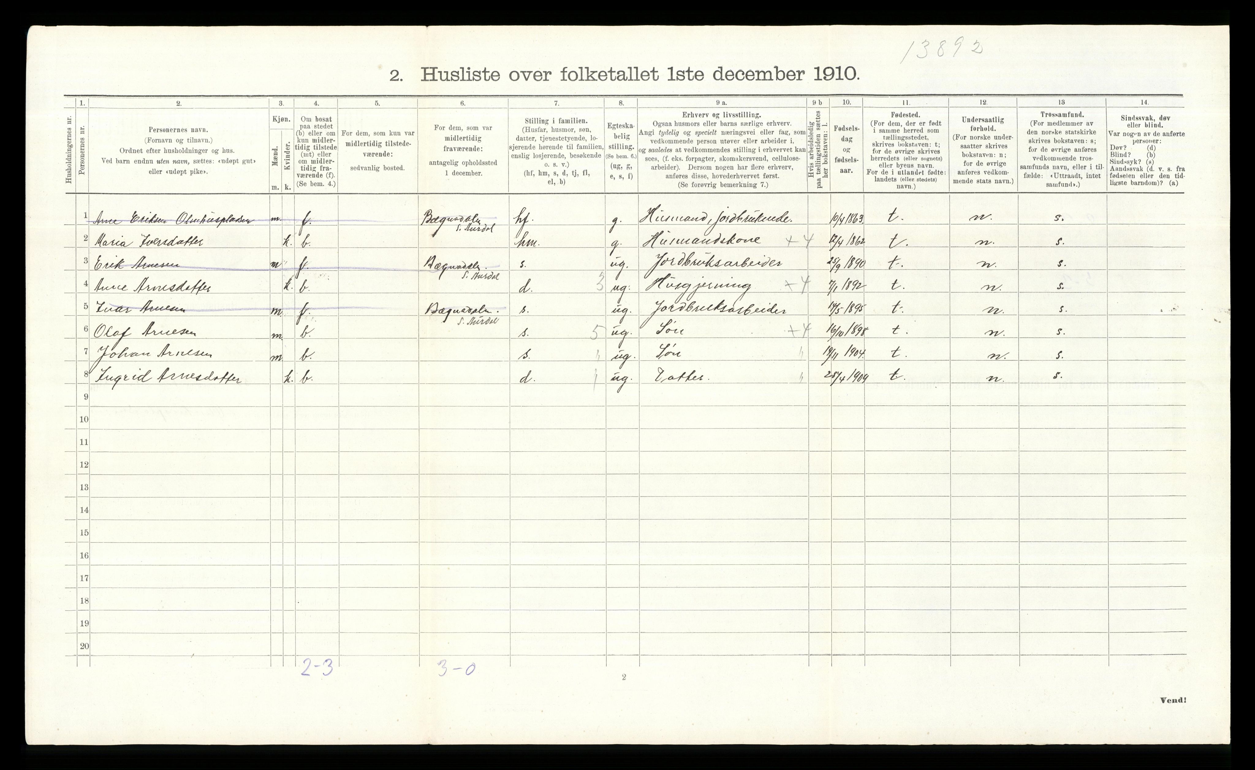 RA, Folketelling 1910 for 0540 Sør-Aurdal herred, 1910, s. 748