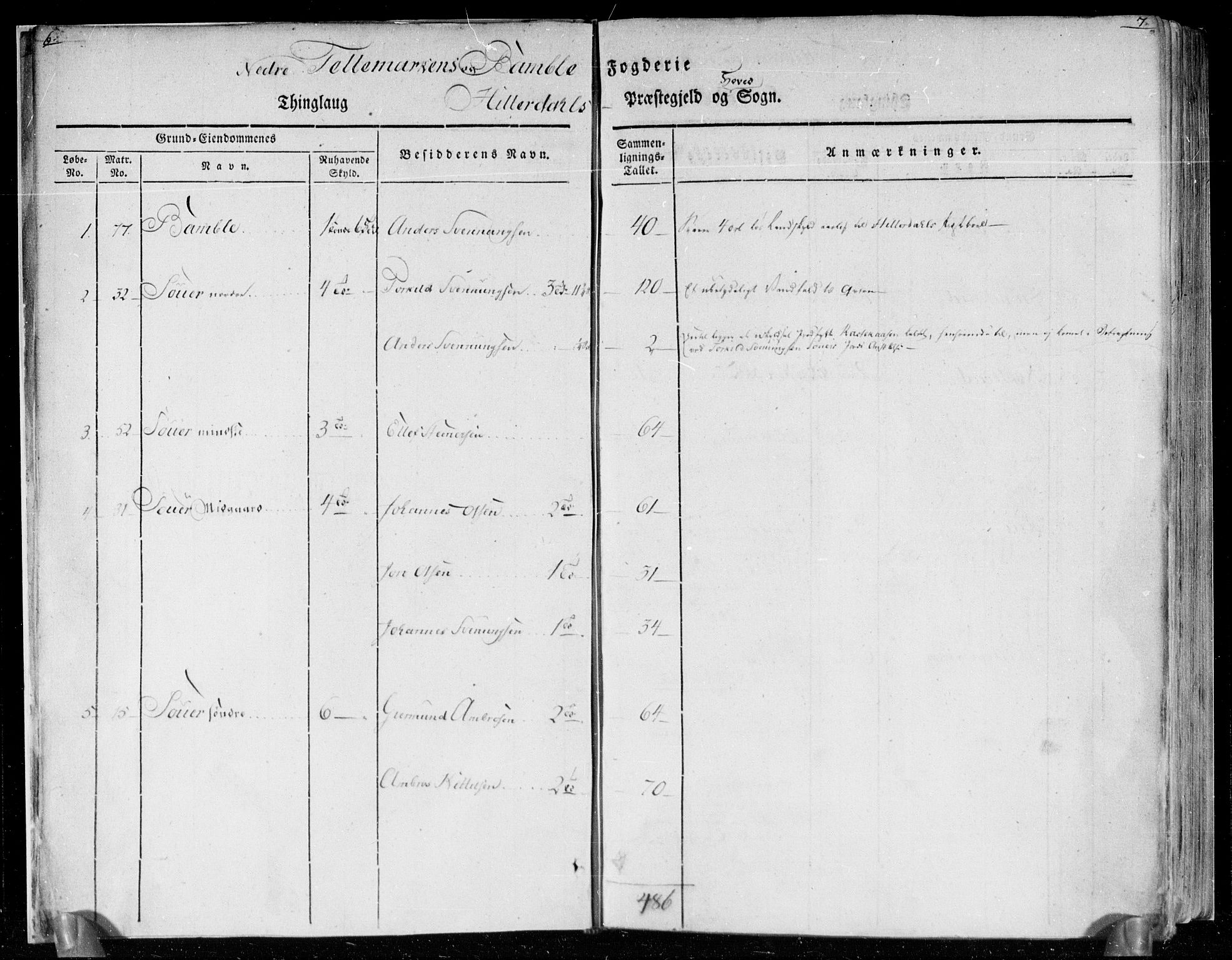 Hovedmatrikkelkommisjonen, AV/RA-S-1529, 1819
