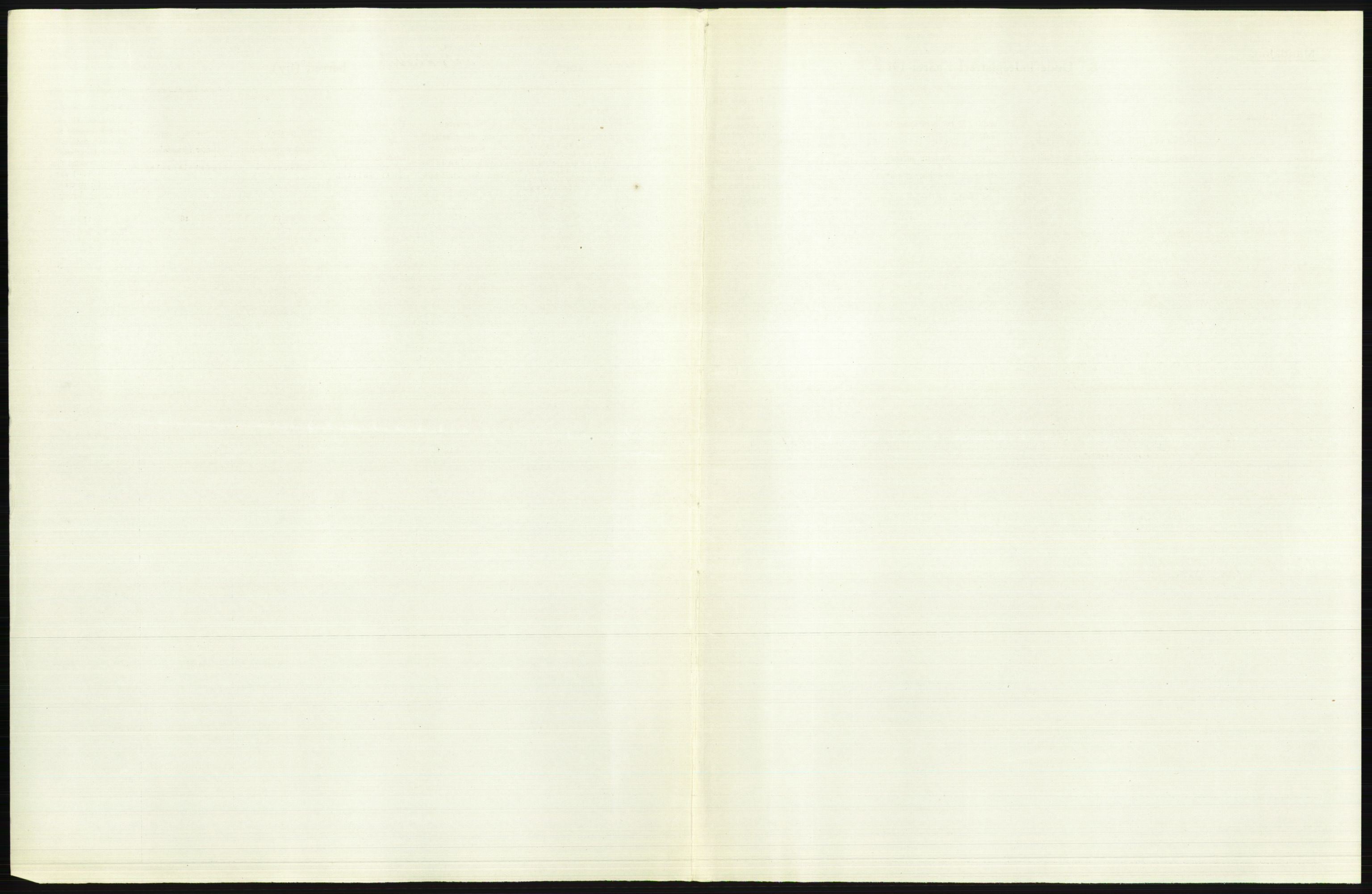 Statistisk sentralbyrå, Sosiodemografiske emner, Befolkning, RA/S-2228/D/Df/Dfb/Dfbh/L0047: Sør Trøndelag fylke: Døde, dødfødte. Bygder., 1918, s. 257