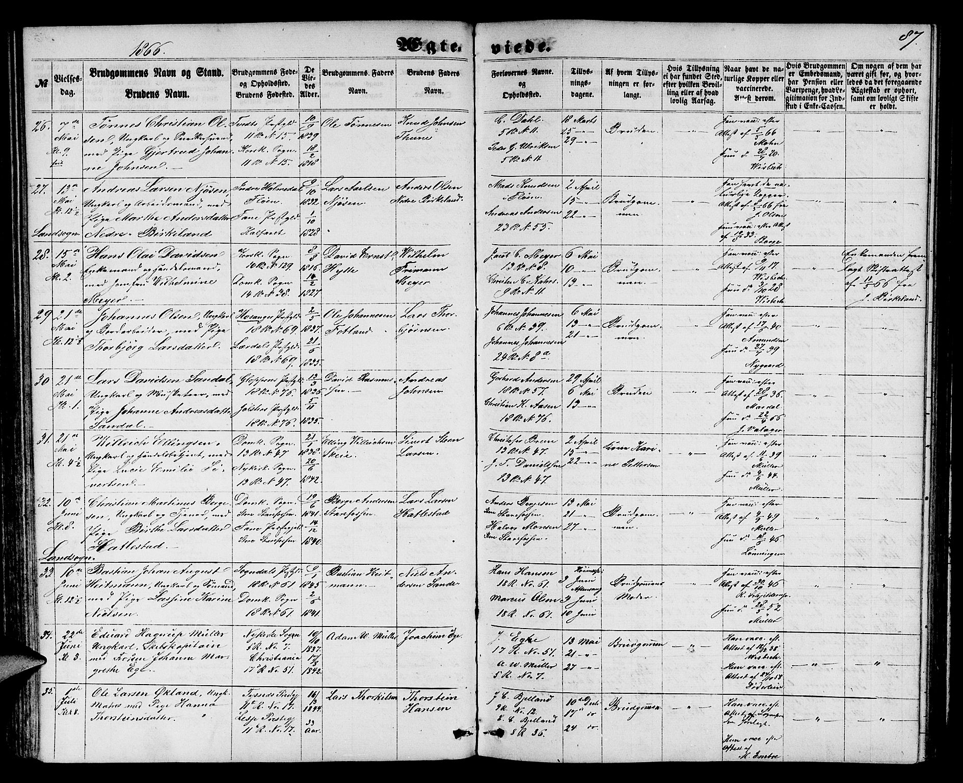 Domkirken sokneprestembete, AV/SAB-A-74801/H/Hab/L0030: Klokkerbok nr. D 2, 1857-1876, s. 87