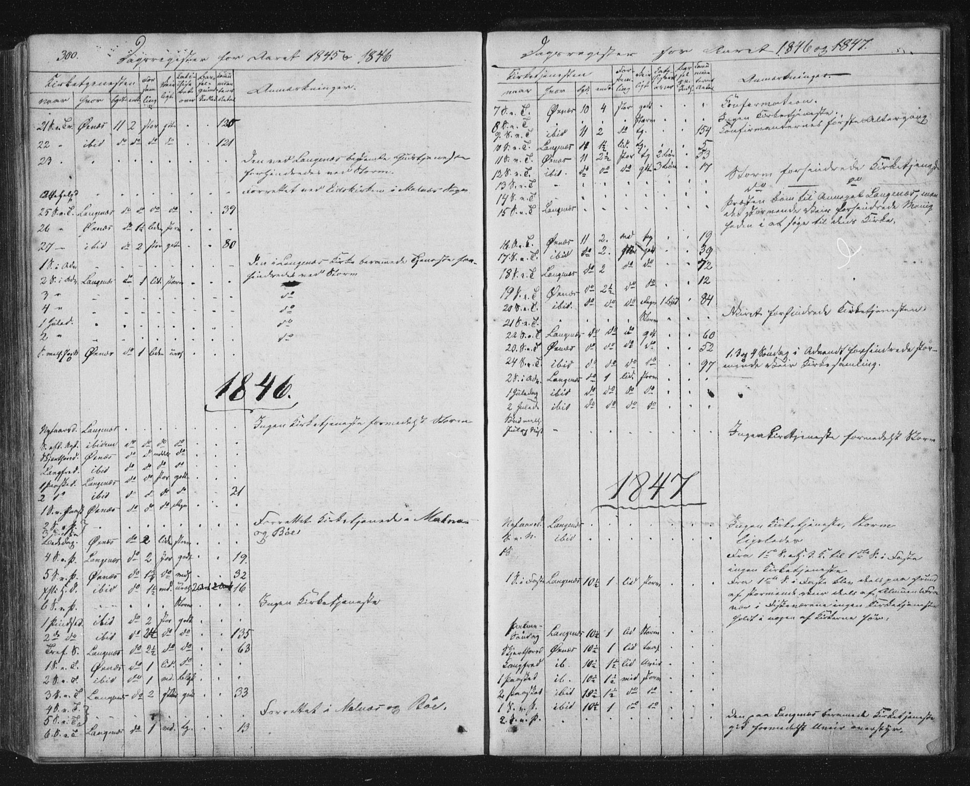 Ministerialprotokoller, klokkerbøker og fødselsregistre - Nordland, SAT/A-1459/893/L1332: Ministerialbok nr. 893A05, 1841-1858, s. 300