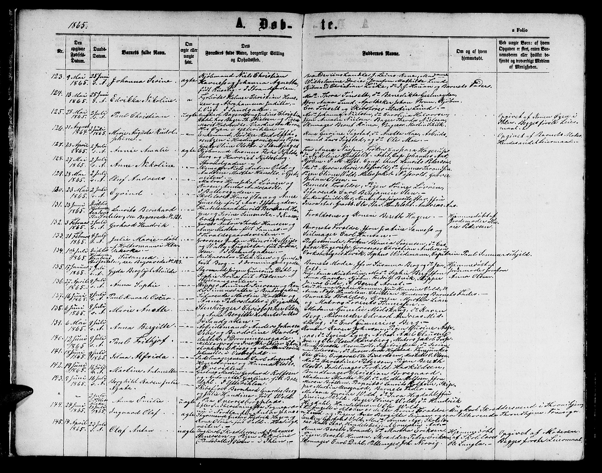 Ministerialprotokoller, klokkerbøker og fødselsregistre - Sør-Trøndelag, AV/SAT-A-1456/602/L0141: Klokkerbok nr. 602C09, 1865-1877