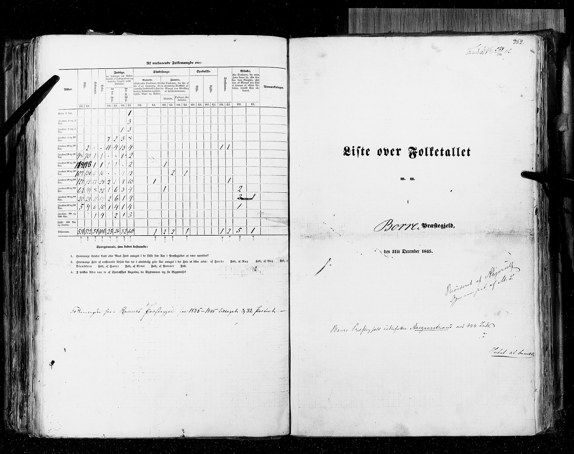 RA, Folketellingen 1845, bind 4: Buskerud amt og Jarlsberg og Larvik amt, 1845, s. 352