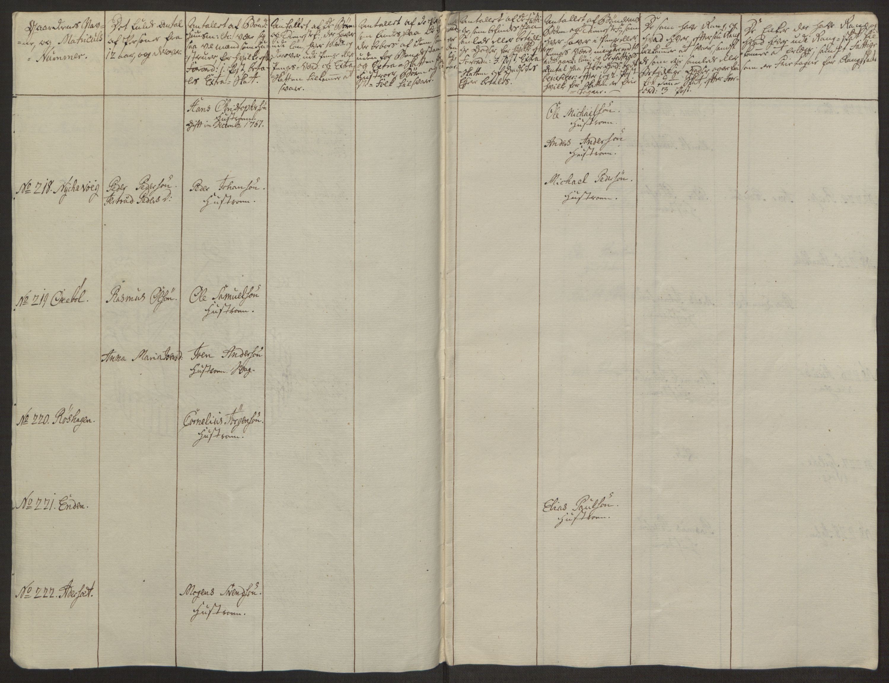 Rentekammeret inntil 1814, Realistisk ordnet avdeling, RA/EA-4070/Ol/L0022a/0002: [Gg 10]: Ekstraskatten, 23.09.1762. Nordlands amt / Vesterålen, Andenes og Lofoten, 1763-1769, s. 124