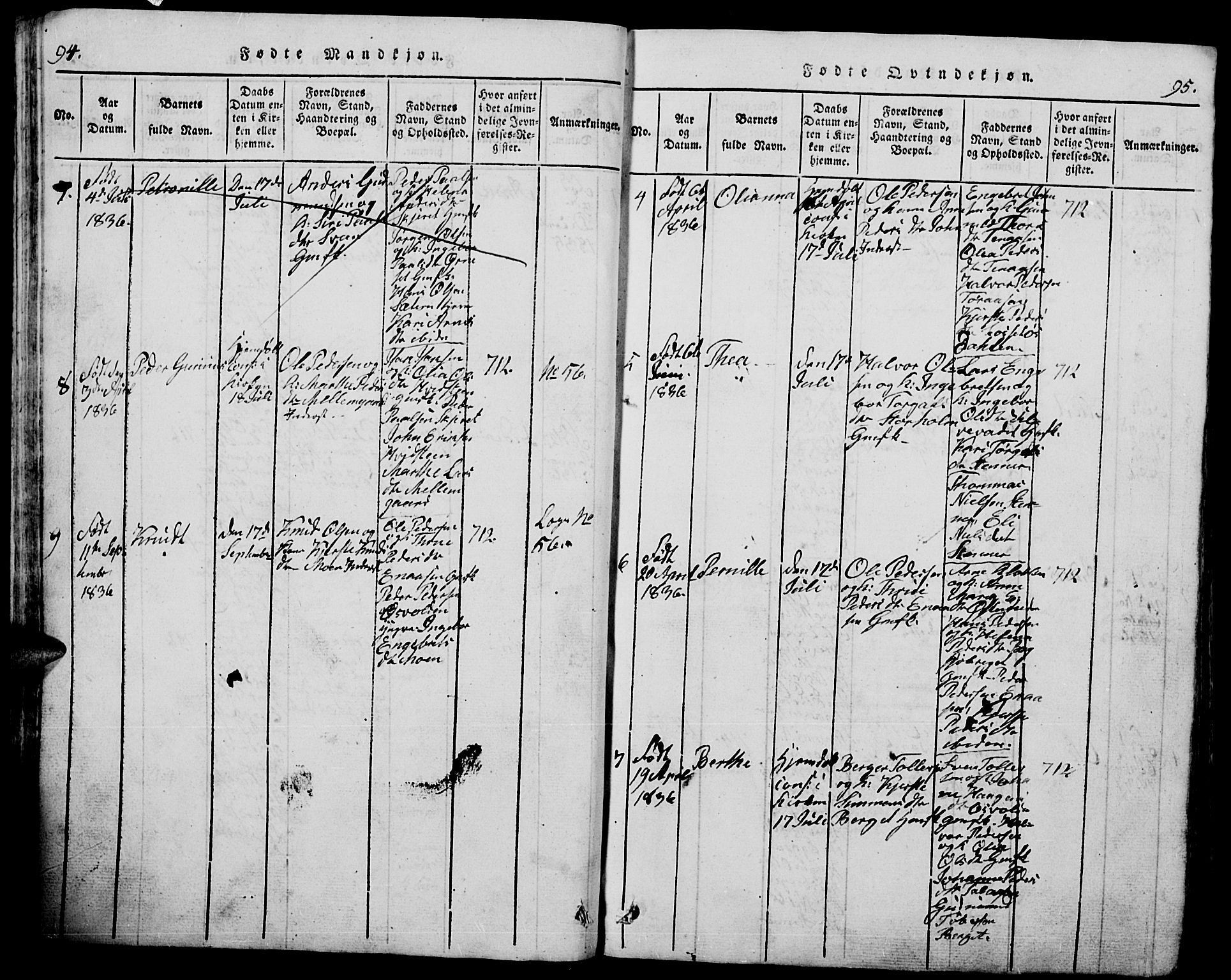 Trysil prestekontor, AV/SAH-PREST-046/H/Ha/Hab/L0005: Klokkerbok nr. 5, 1814-1877, s. 94-95