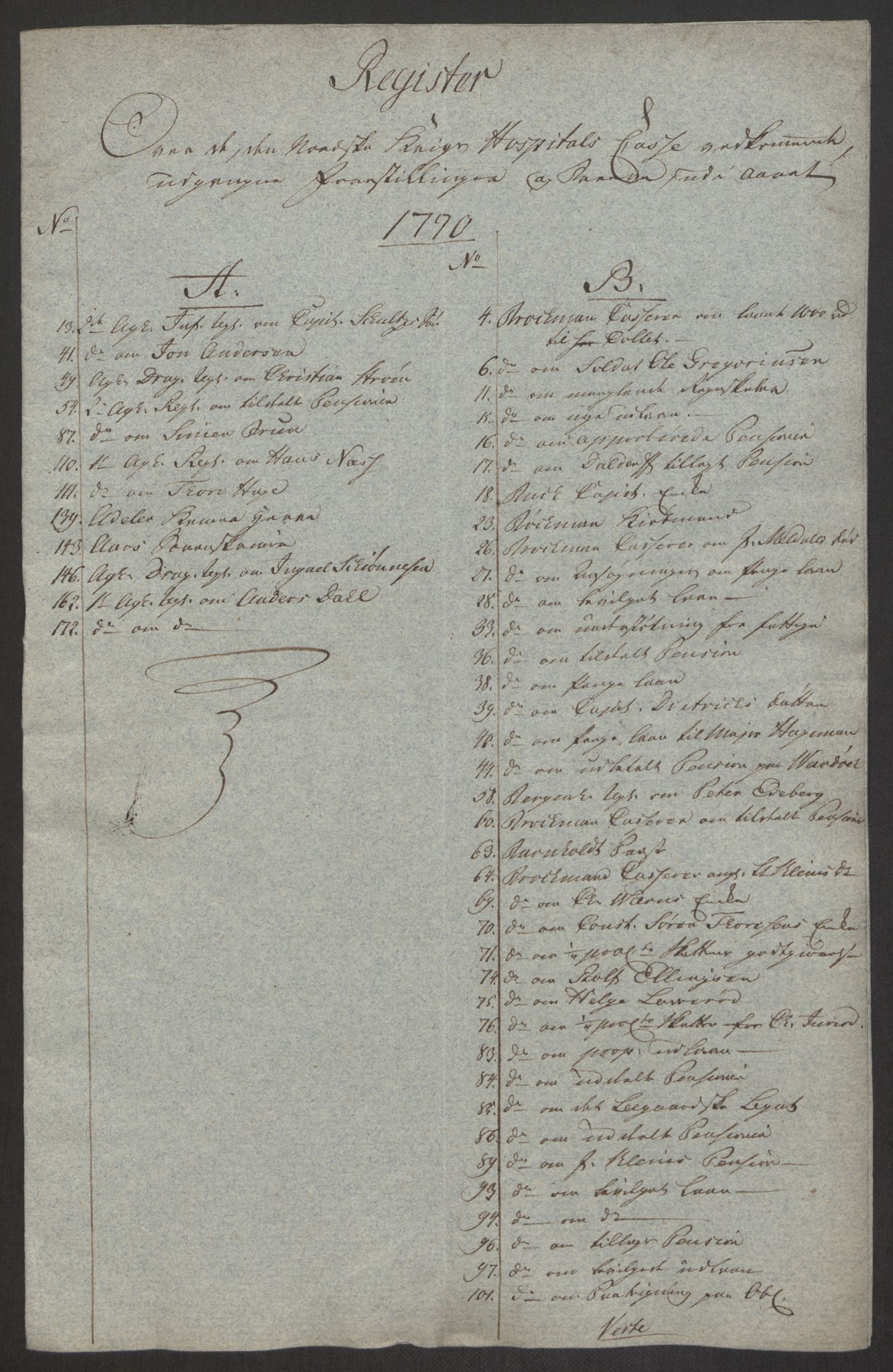 Forsvaret, Den norske kvesthuskasse/krigshospitalkasse, AV/RA-RAFA-1887/F/Fa/L0008: Konsepter, 1790-1793, s. 4