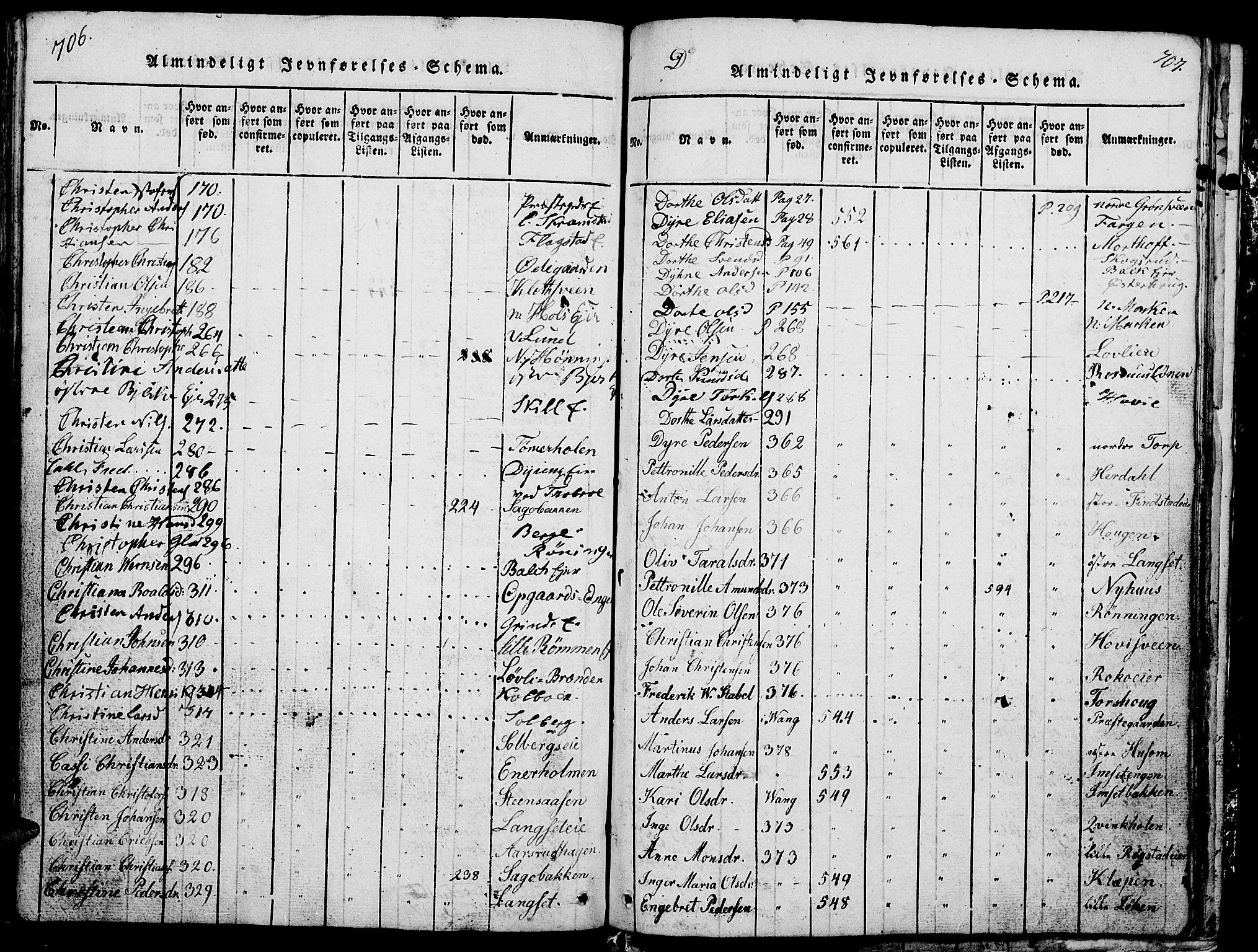Løten prestekontor, AV/SAH-PREST-022/L/La/L0001: Klokkerbok nr. 1, 1812-1832, s. 706-707