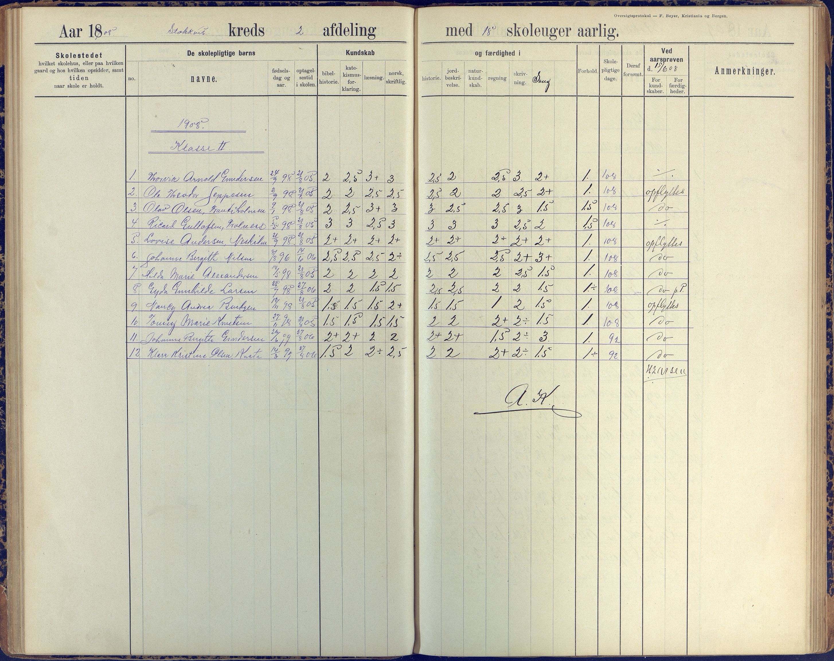 Stokken kommune, AAKS/KA0917-PK/04/04c/L0008: Skoleprotokoll  nederste avd., 1891-1937