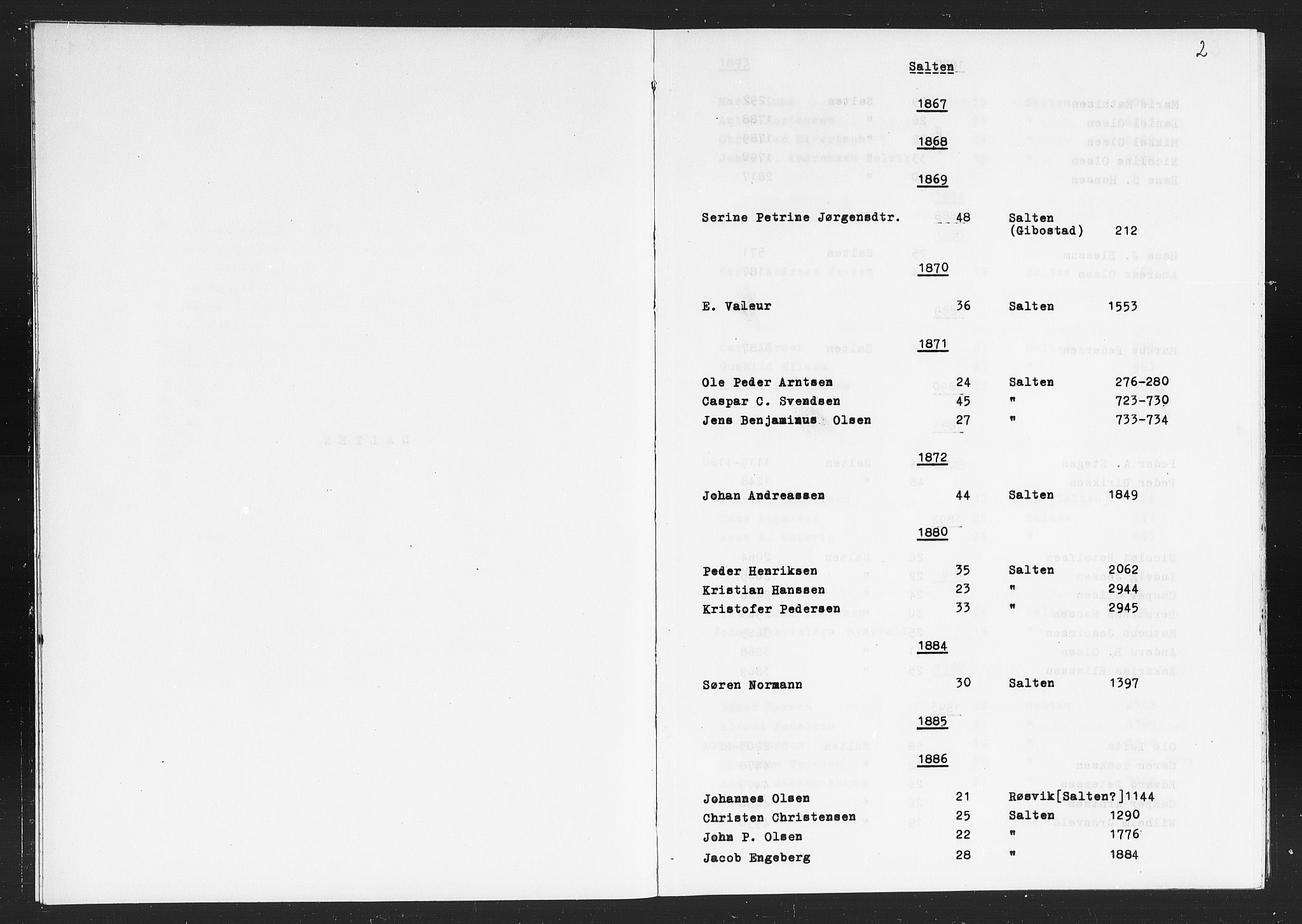 Trondheim politikammer, AV/SAT-A-1887/1/32/L0019/0024: Registre til emigrantprotokollene / Topografisk register: Salten, Lofoten og Vesterålen, 1867-1925