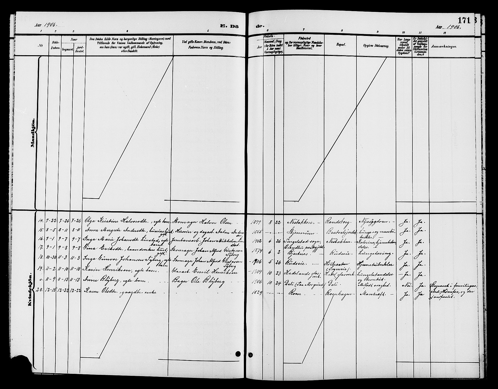 Jevnaker prestekontor, SAH/PREST-116/H/Ha/Hab/L0002: Klokkerbok nr. 2, 1896-1906, s. 171