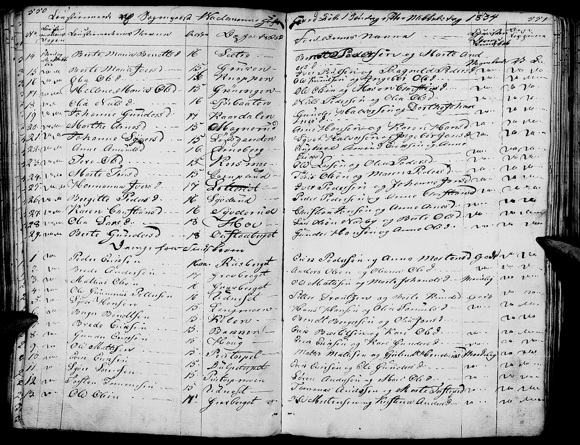 Hof prestekontor, AV/SAH-PREST-038/H/Ha/Haa/L0006: Ministerialbok nr. 6, 1822-1841, s. 550-551