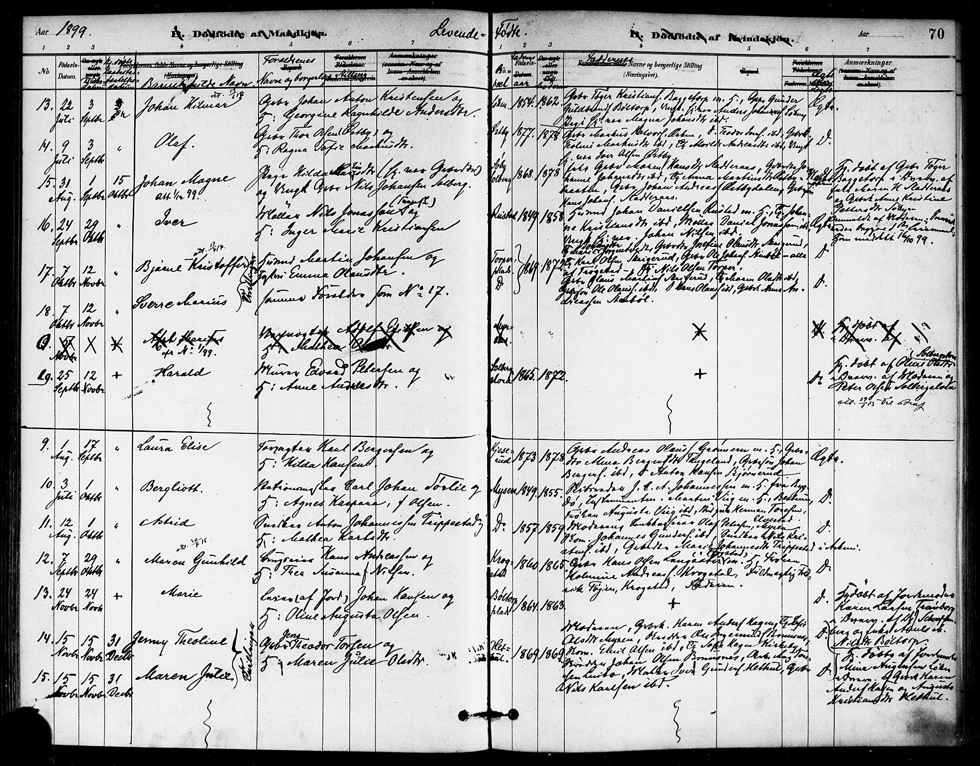 Eidsberg prestekontor Kirkebøker, AV/SAO-A-10905/F/Fb/L0001: Ministerialbok nr. II 1, 1879-1900, s. 70