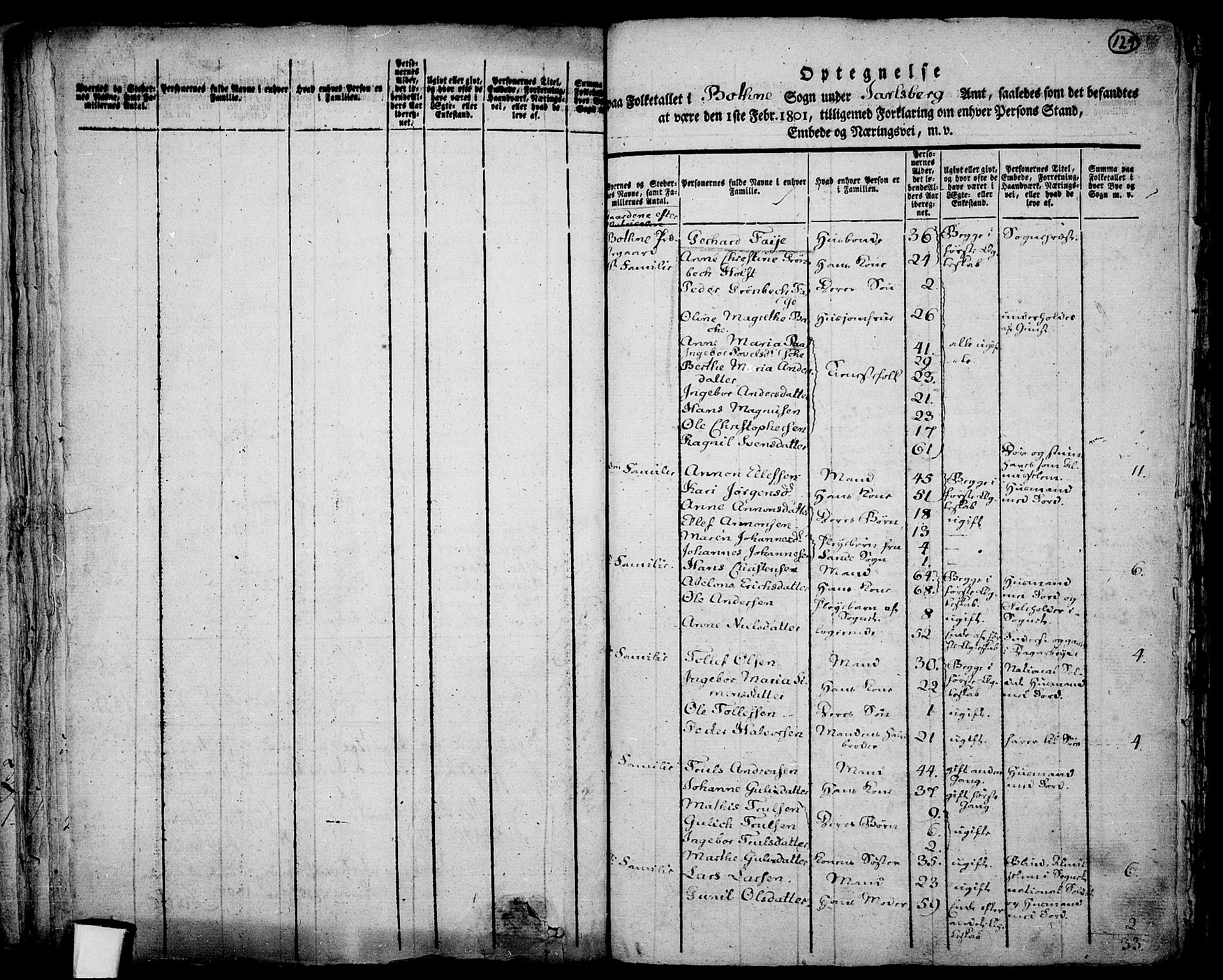 RA, Folketelling 1801 for 0715P Botne prestegjeld, 1801, s. 128b-129a