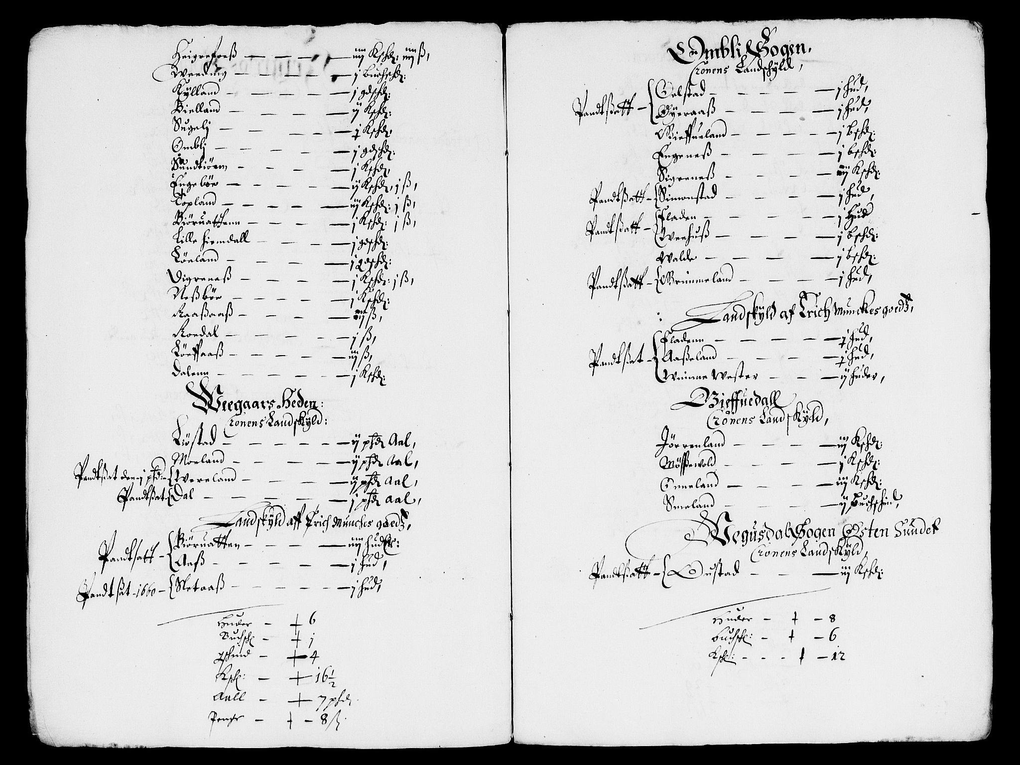 Rentekammeret inntil 1814, Reviderte regnskaper, Lensregnskaper, AV/RA-EA-5023/R/Rb/Rbq/L0051: Nedenes len. Mandals len. Råbyggelag., 1661