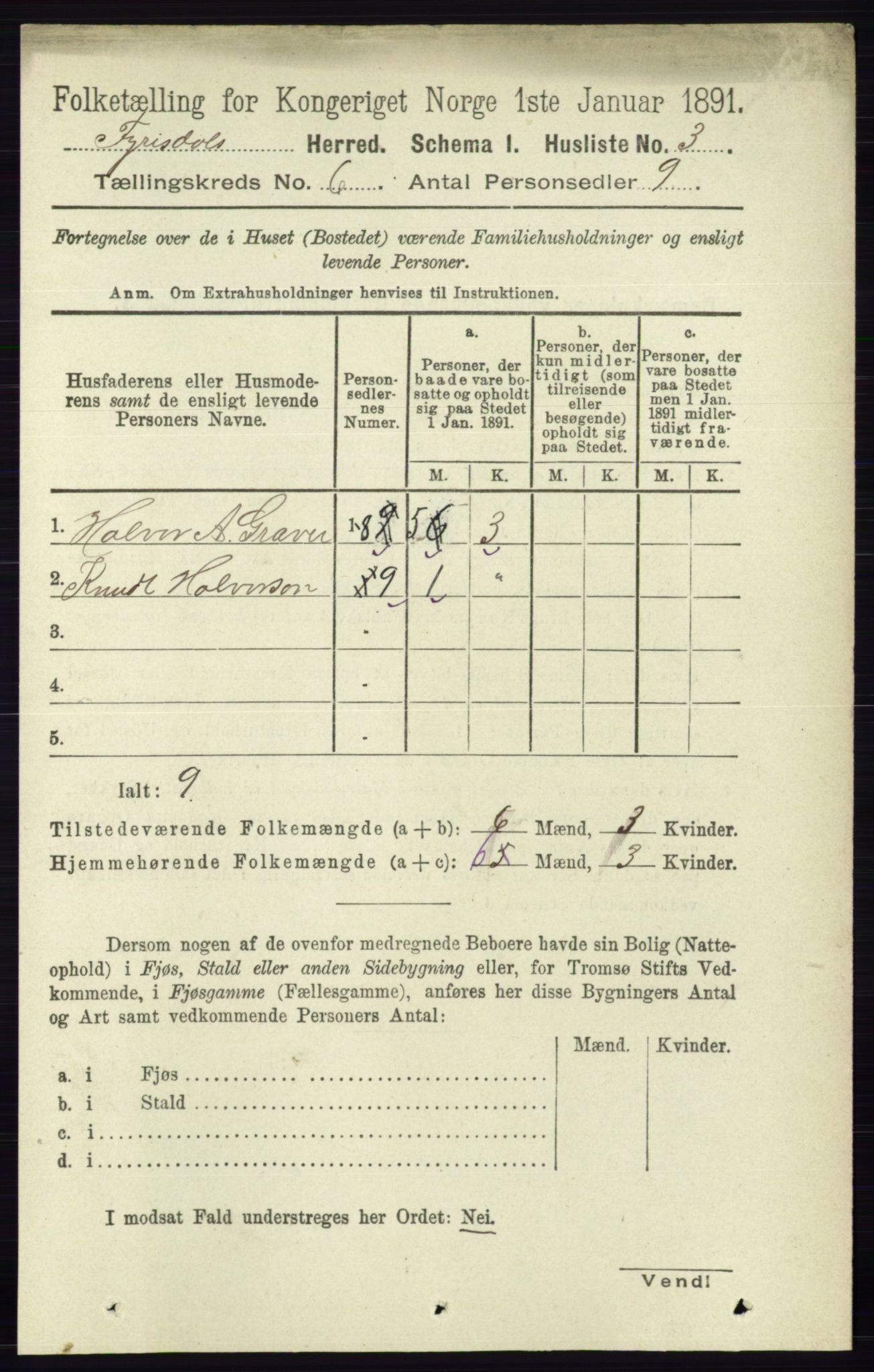 RA, Folketelling 1891 for 0831 Fyresdal herred, 1891, s. 1624