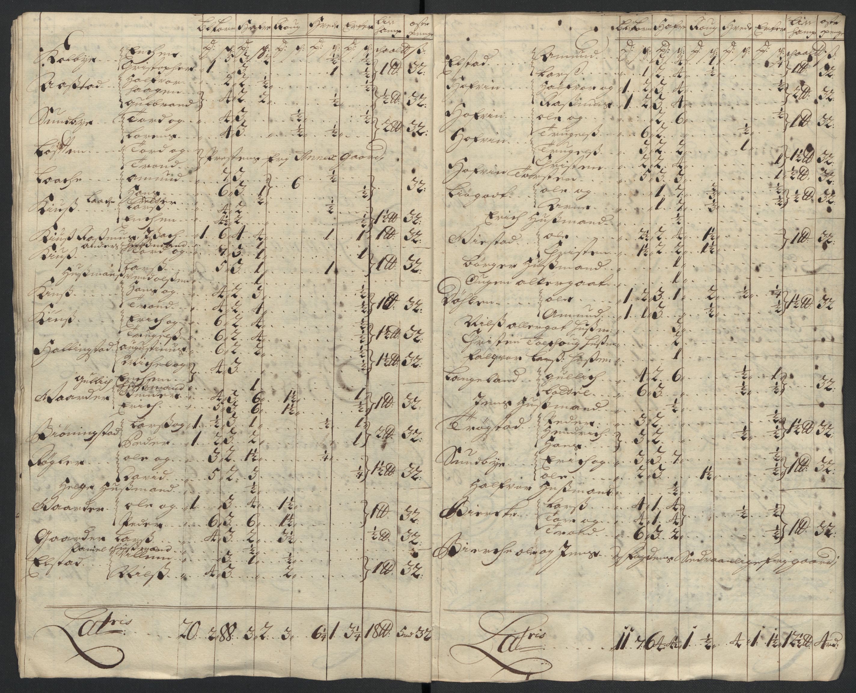 Rentekammeret inntil 1814, Reviderte regnskaper, Fogderegnskap, AV/RA-EA-4092/R12/L0718: Fogderegnskap Øvre Romerike, 1706-1707, s. 265