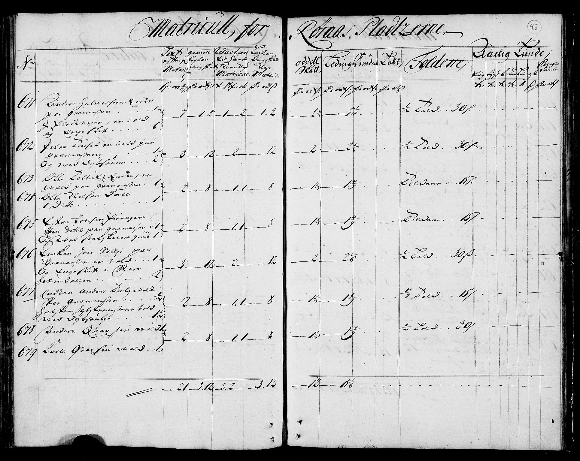 Rentekammeret inntil 1814, Realistisk ordnet avdeling, RA/EA-4070/N/Nb/Nbf/L0159: Gauldal matrikkelprotokoll, 1723, s. 97