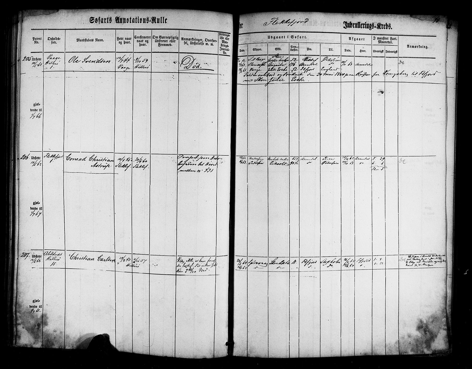 Flekkefjord mønstringskrets, SAK/2031-0018/F/Fa/L0001: Annotasjonsrulle nr 1-435 med register, N-1, 1860-1867, s. 89