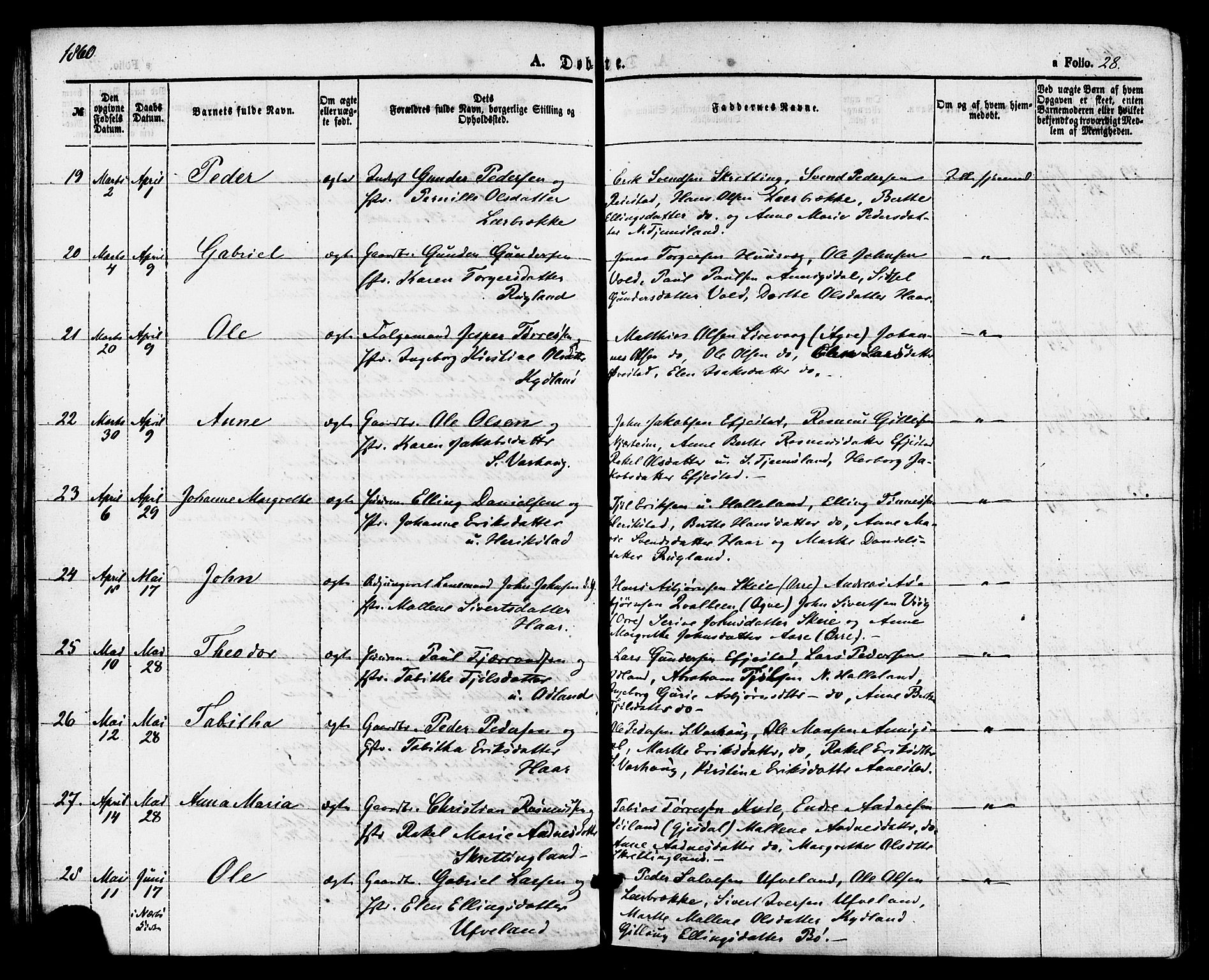 Hå sokneprestkontor, AV/SAST-A-101801/001/30BA/L0009: Ministerialbok nr. A 8, 1855-1878, s. 28
