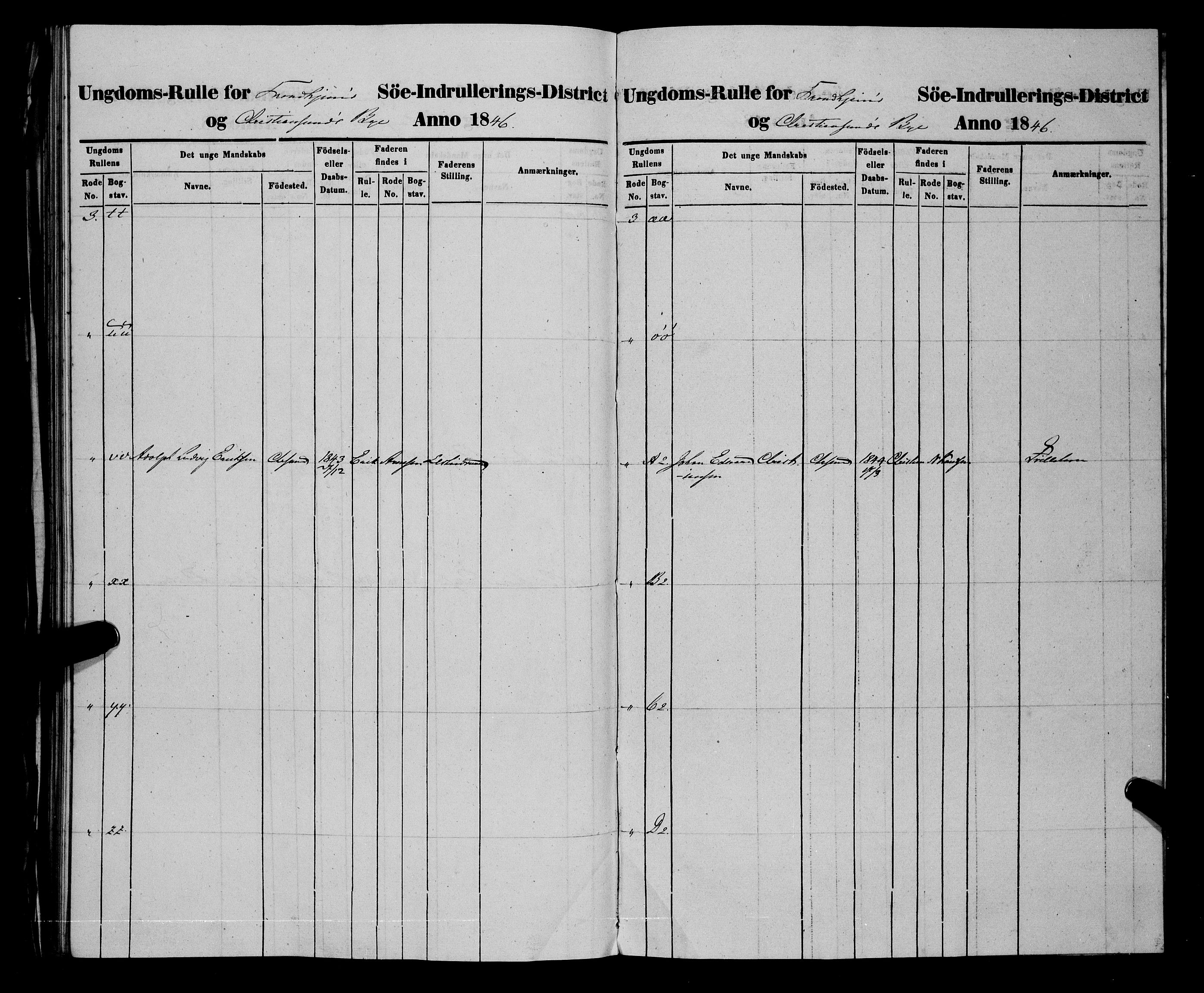 Sjøinnrulleringen - Trondhjemske distrikt, AV/SAT-A-5121/01/L0309/0002: -- / Ungdomsrulle og ekstrarulle for Kristiansund, 1846