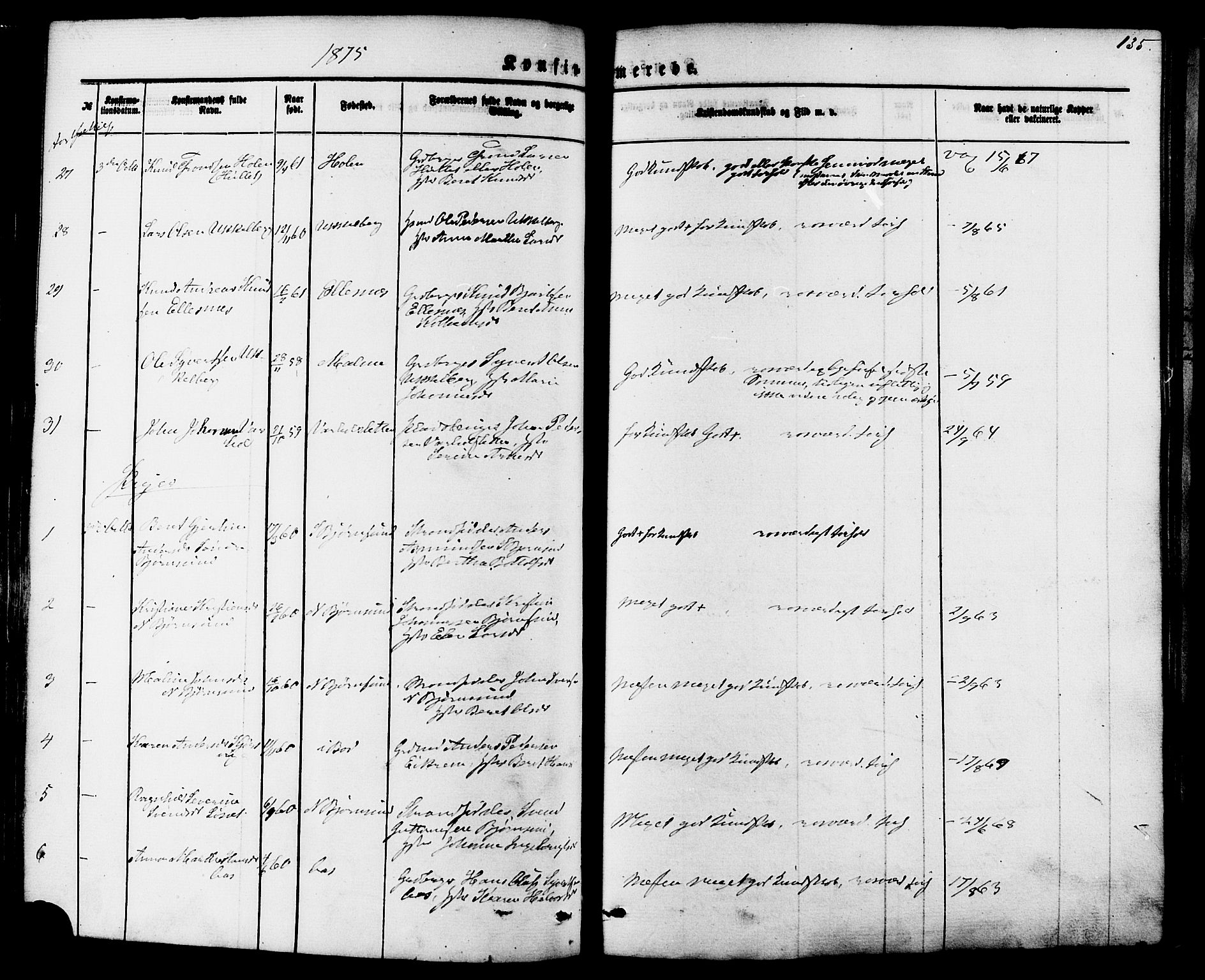 Ministerialprotokoller, klokkerbøker og fødselsregistre - Møre og Romsdal, AV/SAT-A-1454/565/L0749: Ministerialbok nr. 565A03, 1871-1886, s. 135